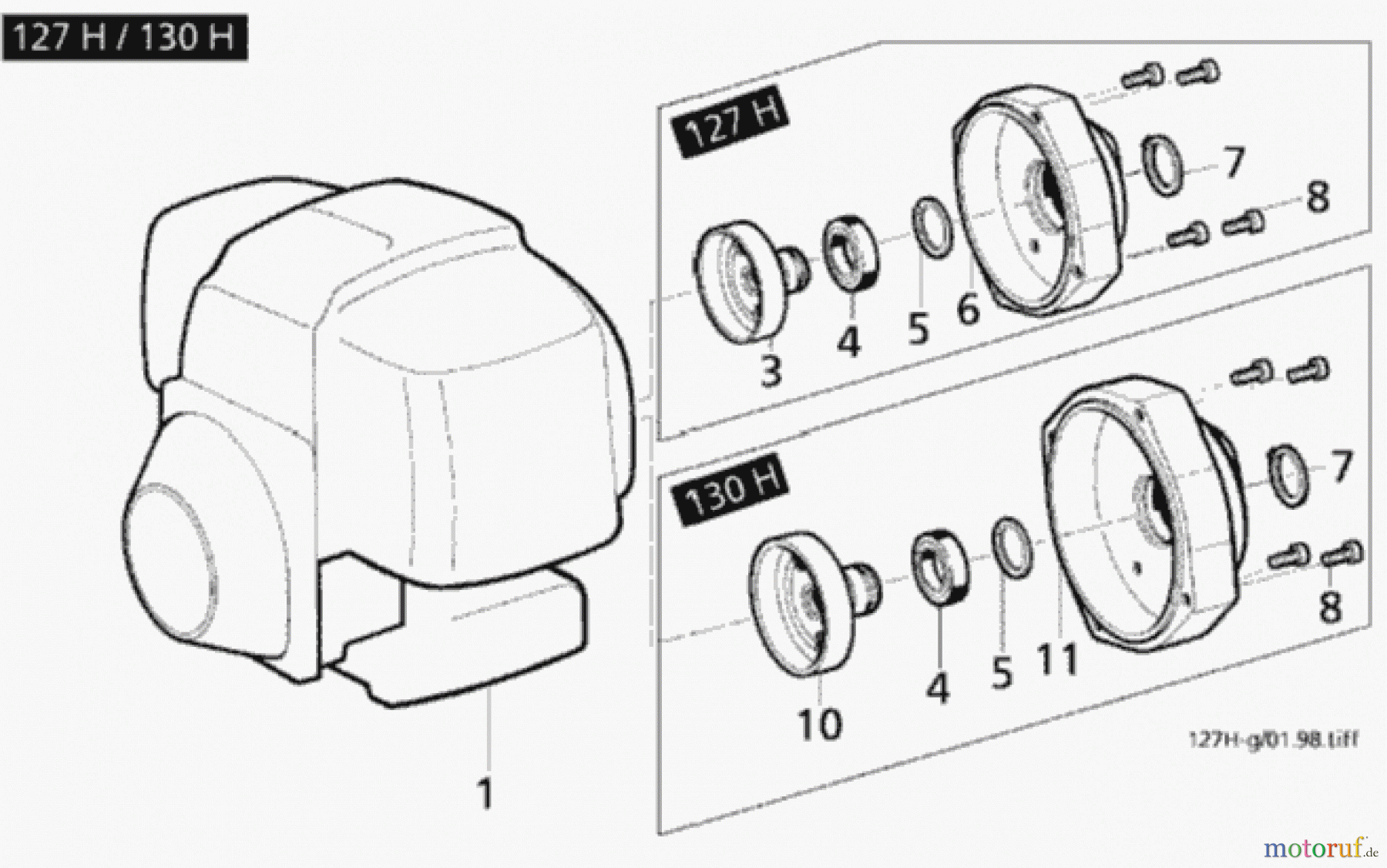  Solo by AL-KO Gartentechnik Motorsensen 127 H ET 021998 Druck 9 127 701 02/1998 [SN: ET 021998 Druck 9 127 701] Seite 1
