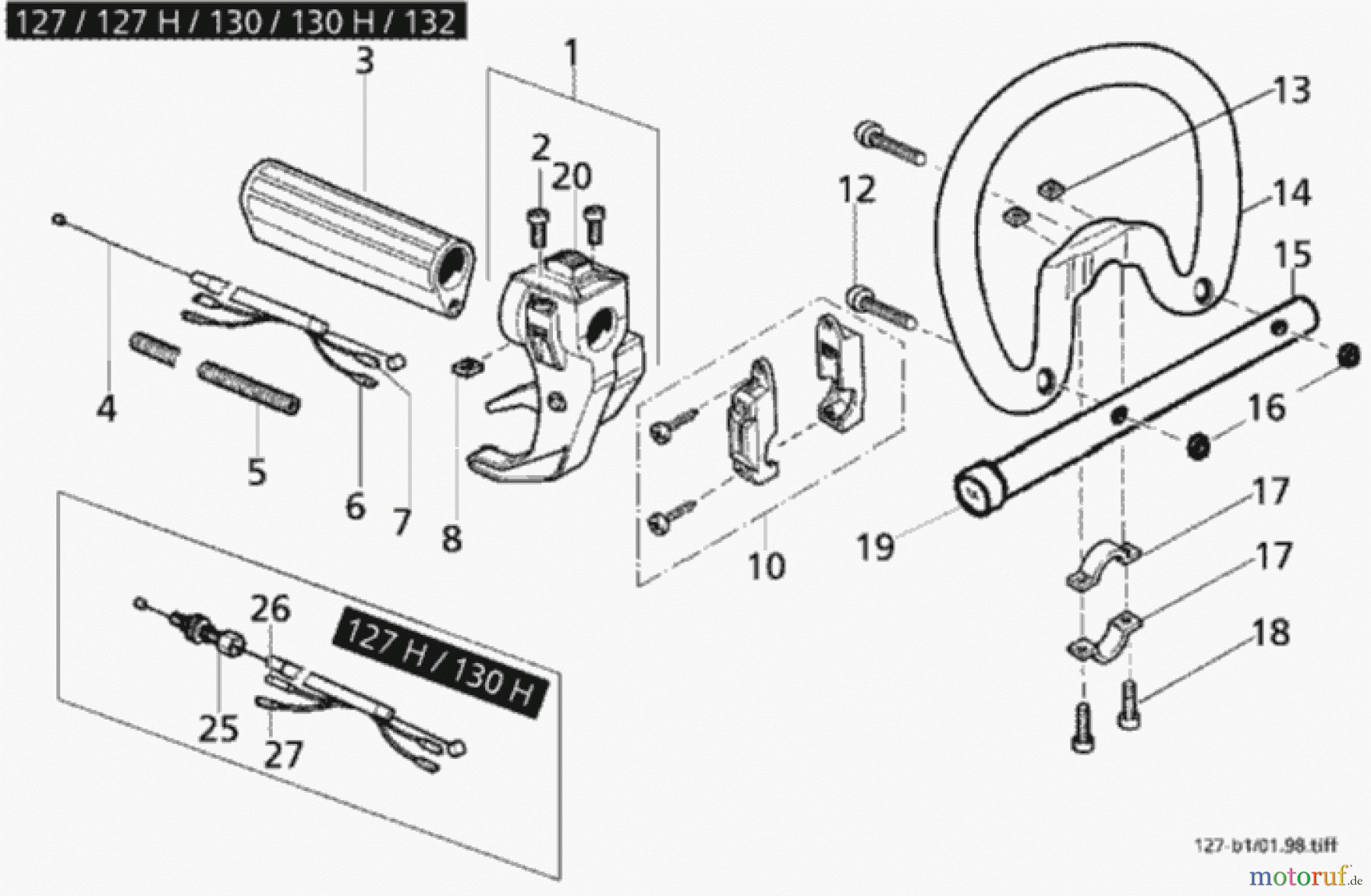  Solo by AL-KO Gartentechnik Motorsensen 127 H ET 021998 Druck 9 127 701 02/1998 [SN: ET 021998 Druck 9 127 701] Seite 2