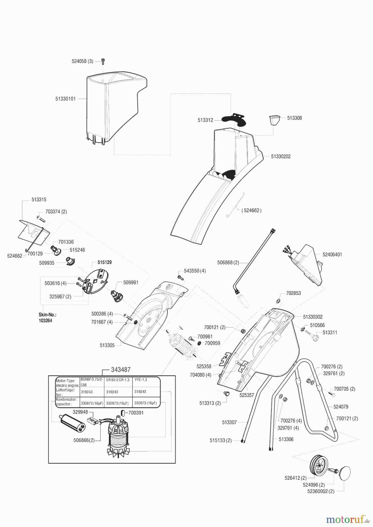 Uniropa Gartentechnik Gartenhäcksler 1400 02/1998 - 10/1999 Seite 1
