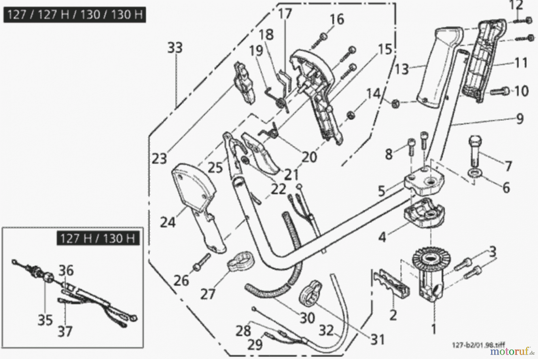  Solo by AL-KO Gartentechnik Motorsensen 130 H ET 021998 Druck 9 130 701 02/1998 [SN: ET 021998 Druck 9 130 701] - 05/2007 [SN: S.Nr. 7938 ->;  52007 Druck 9 130 702] Seite 3