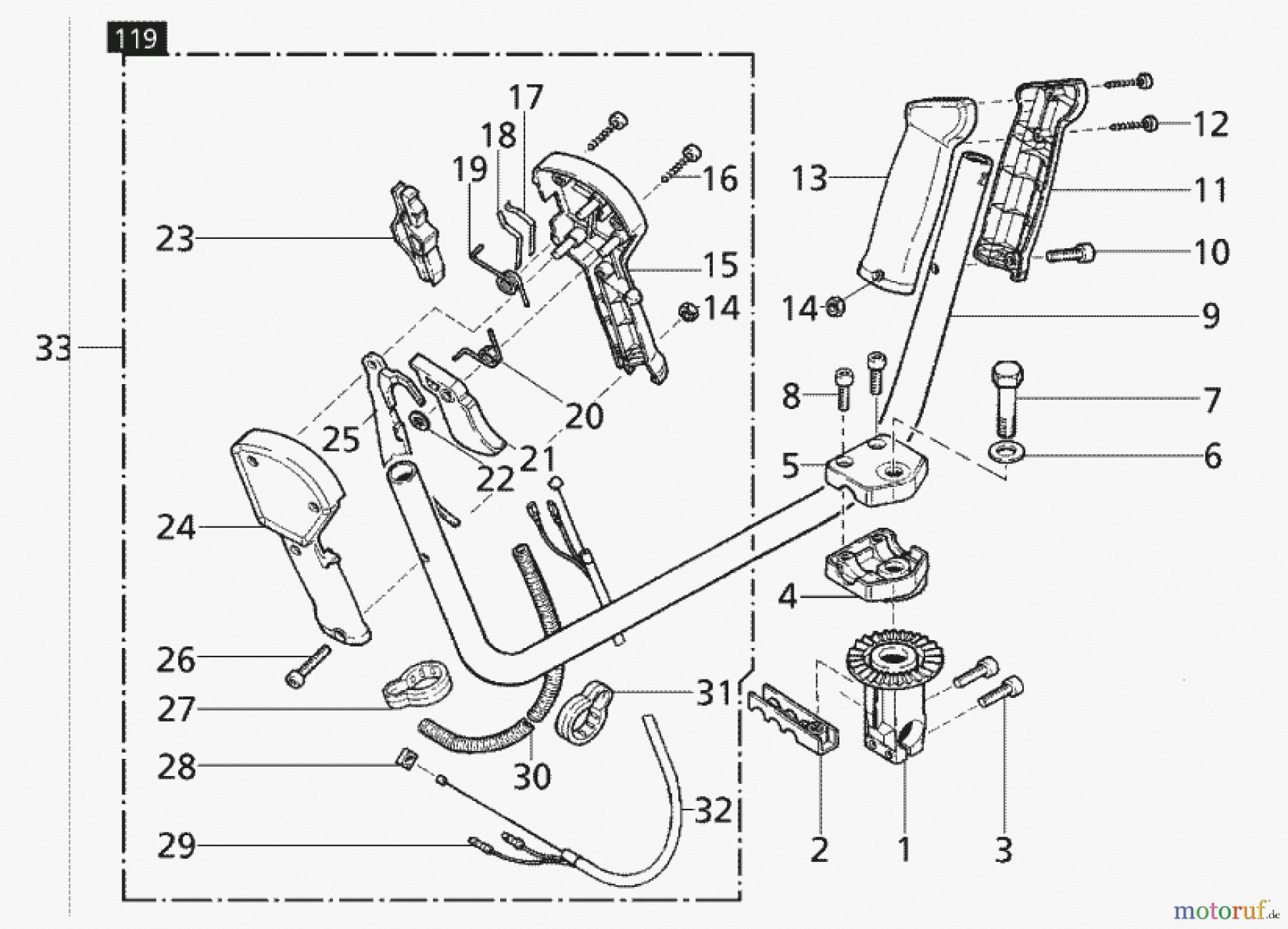  Solo by AL-KO Gartentechnik Motorsensen 118 ET 061998 Druck 9 118 701 ab 06/1998 [SN: ET 061998 Druck 9 118 701] Seite 3