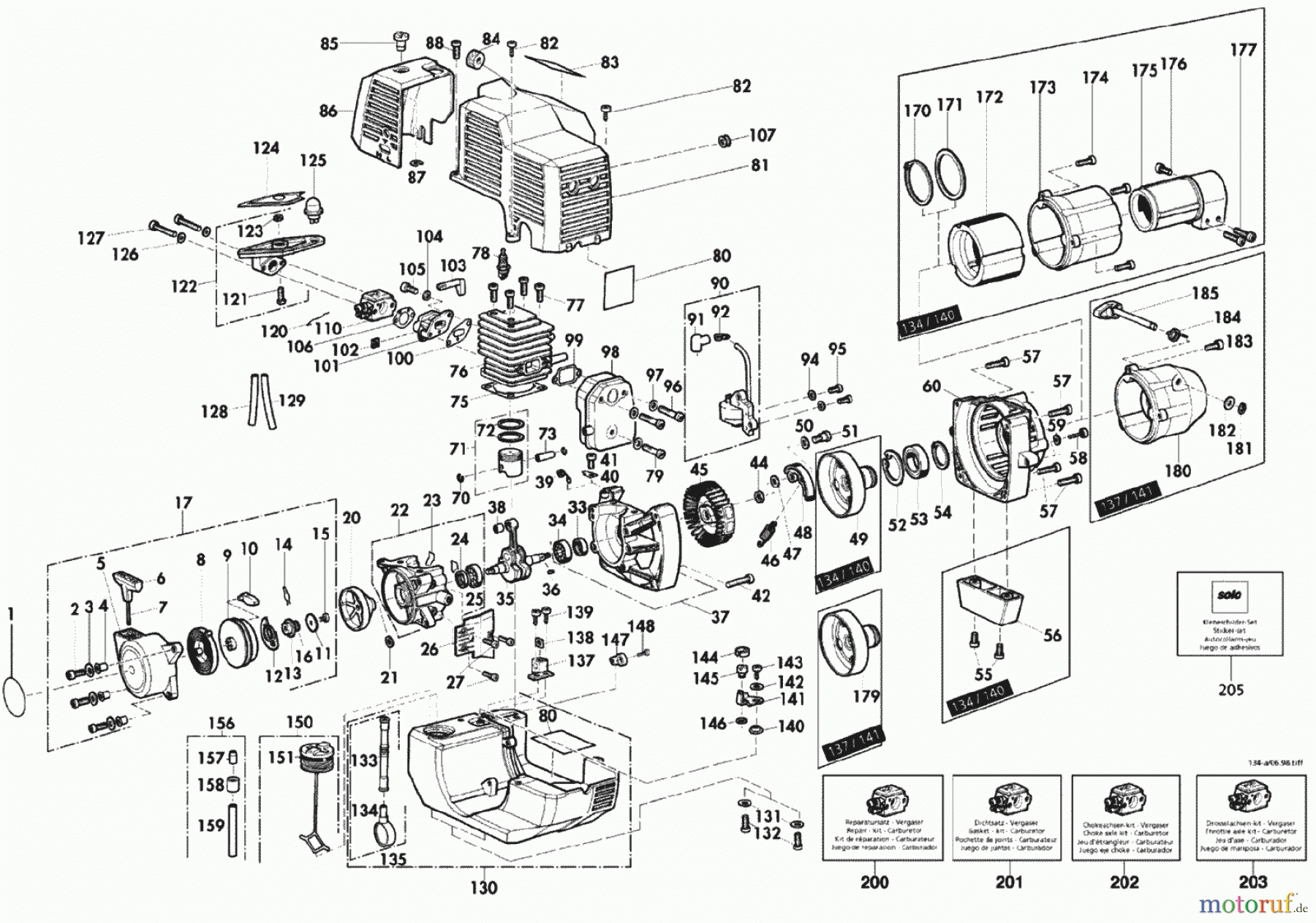  Solo by AL-KO Gartentechnik Motorsensen 134 ET 071998 Druck 9 134 702 ab 07/1998 [SN: ET 071998 Druck 9 134 702] Seite 1