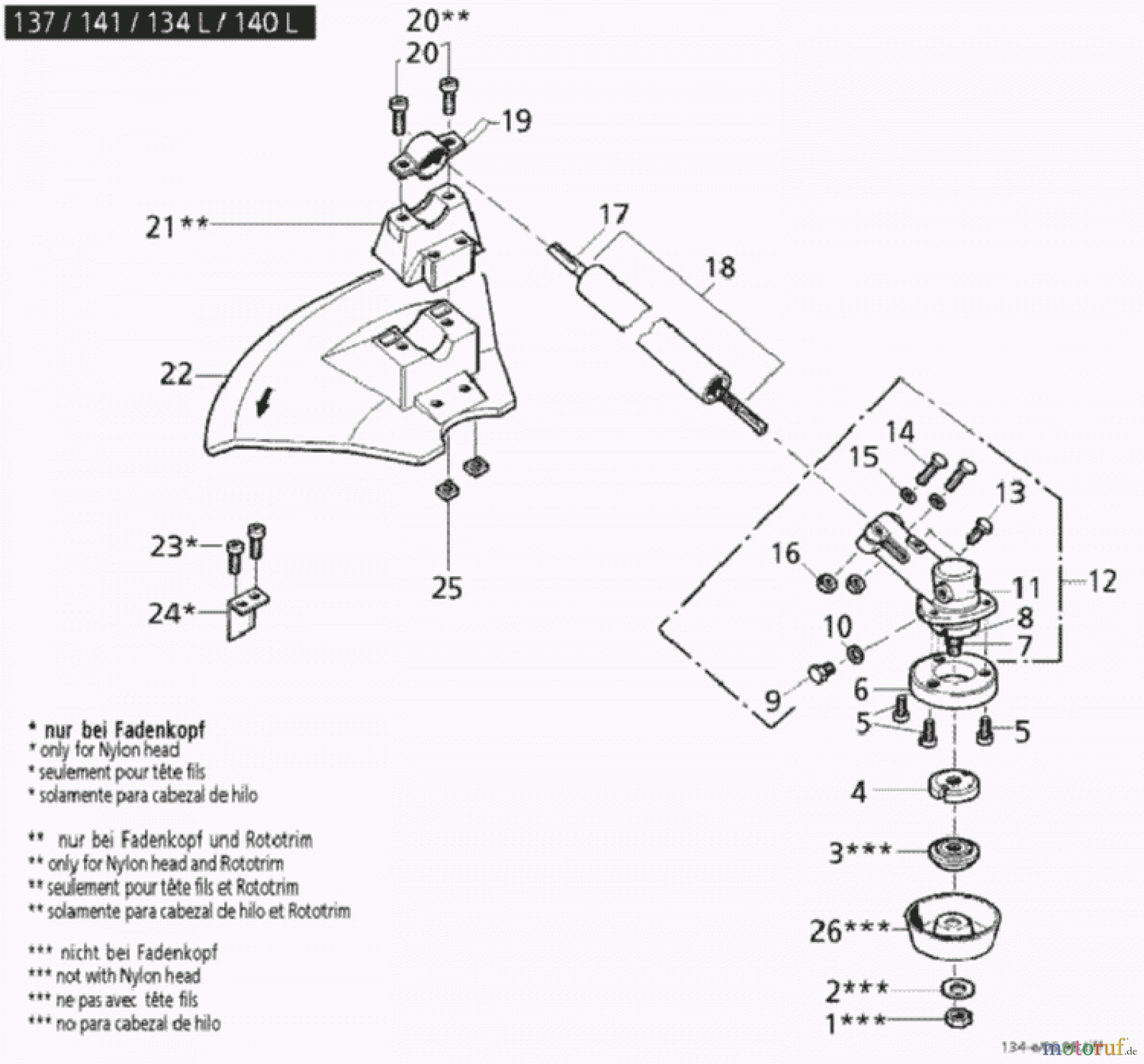  Solo by AL-KO Gartentechnik Motorsensen 134 ET 071998 Druck 9 134 702 ab 07/1998 [SN: ET 071998 Druck 9 134 702] Seite 5