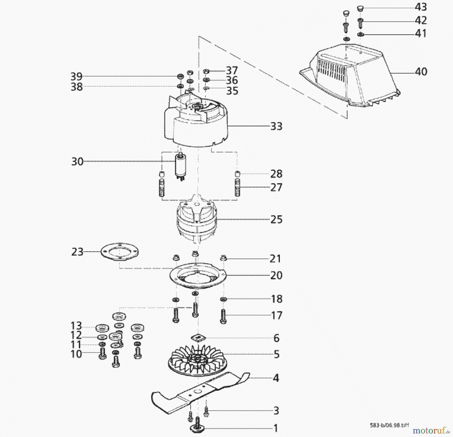  Solo by AL-KO Gartentechnik Elektrorasenmäher Primo 589 ET 071998  Druck 9 583 706 07/1998 [SN: ET 071998  Druck 9 583 706] - 00/2002 [SN: ET 102002  Druck 9 589 700] Seite 2