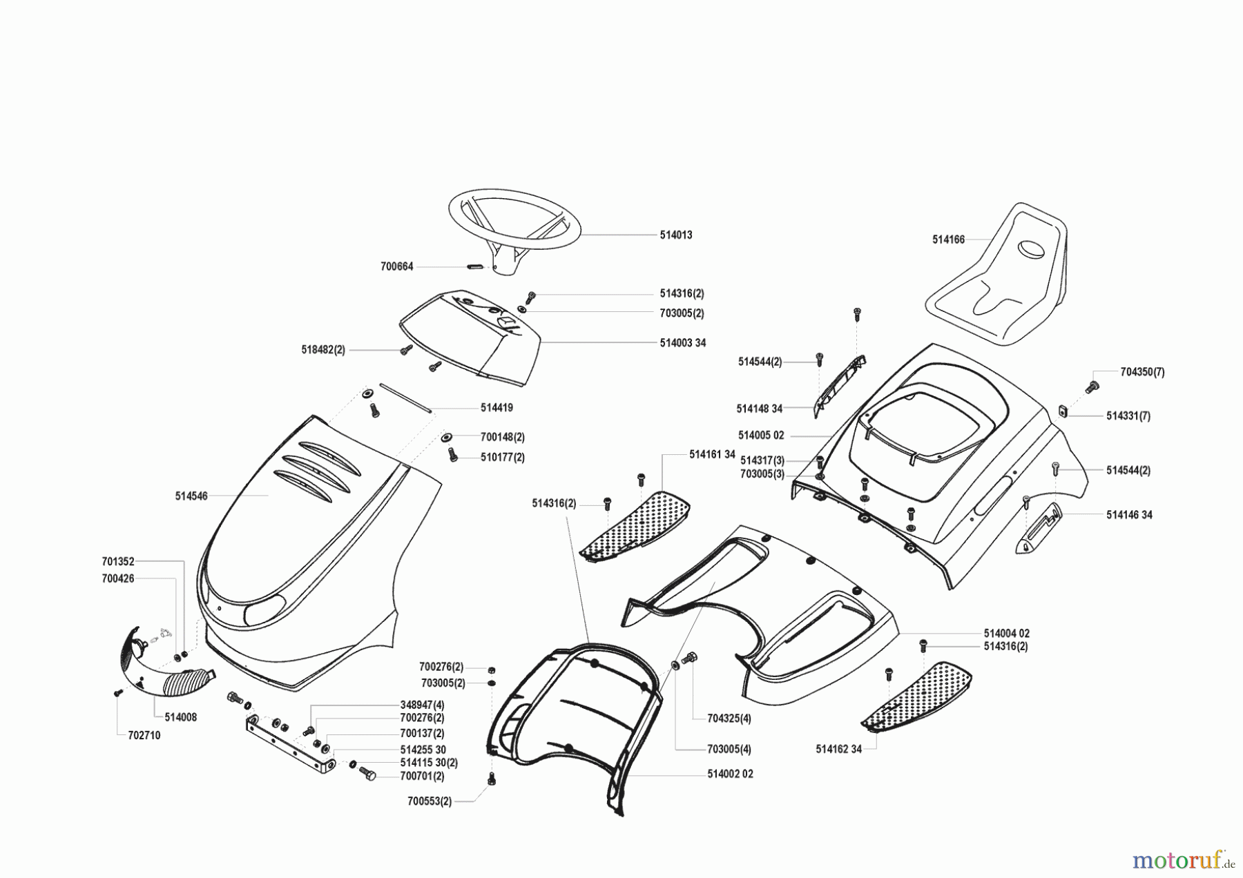 Concord Gartentechnik Rasentraktor T 12-75 03/1999 - 10/2000 Seite 1