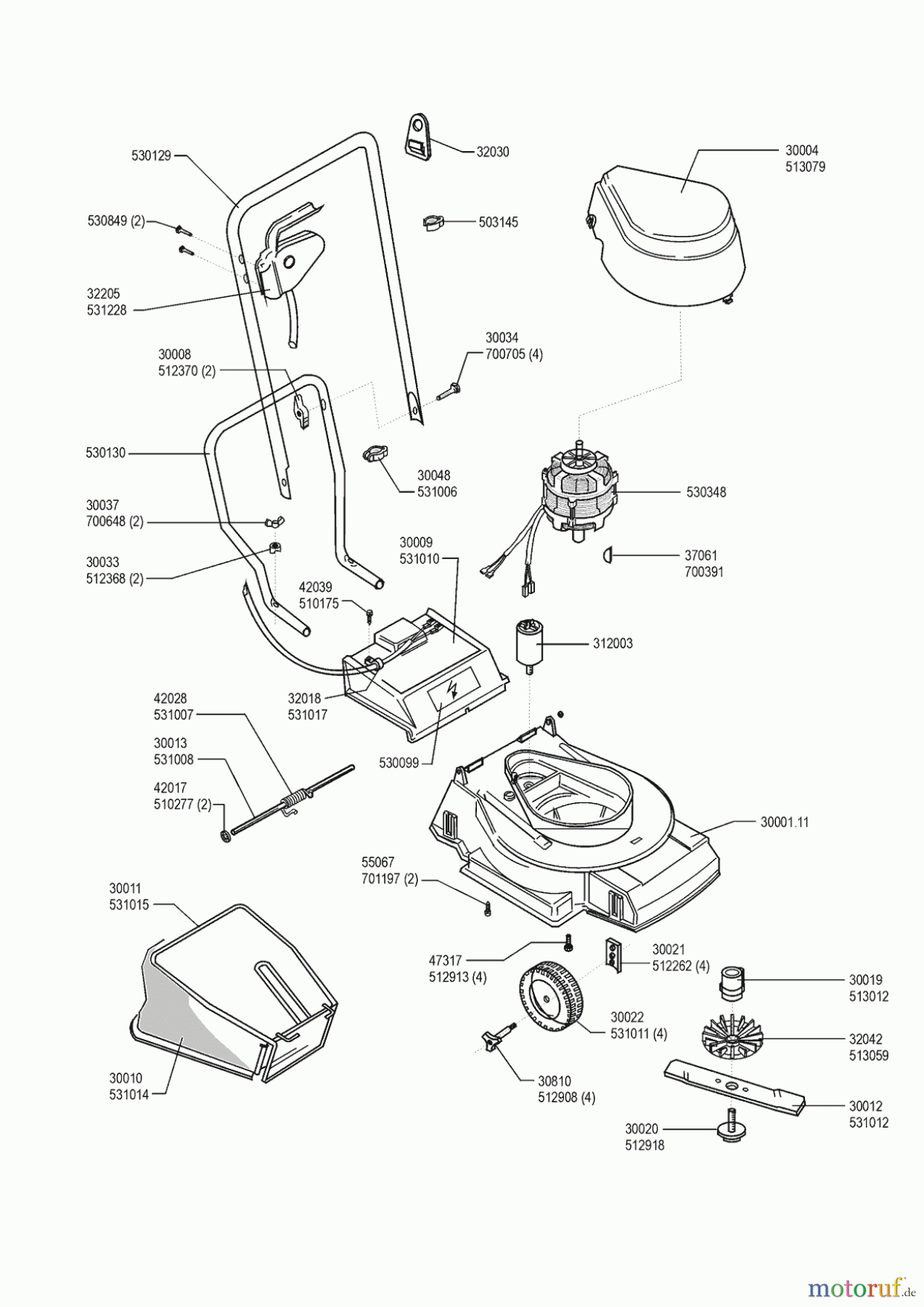 Secura Gartentechnik Elektrorasenmäher 930 E ab 03/1999 Seite 1