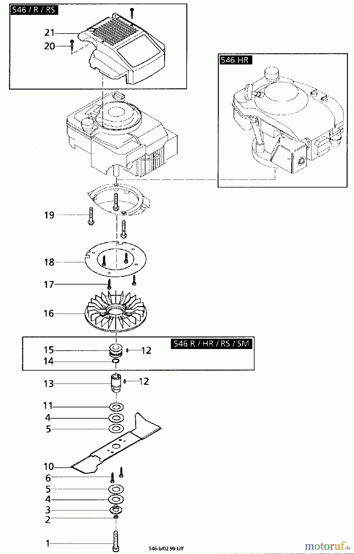  Solo by AL-KO Gartentechnik Benzinrasenmäher Primo 546 / 546 Z ET 051999 Druck 9 546 708 05/1999 [SN: ET 051999 Druck 9 546 708] - 00/2002 [SN: ET 102002 Druck 9 546 710] Seite 2