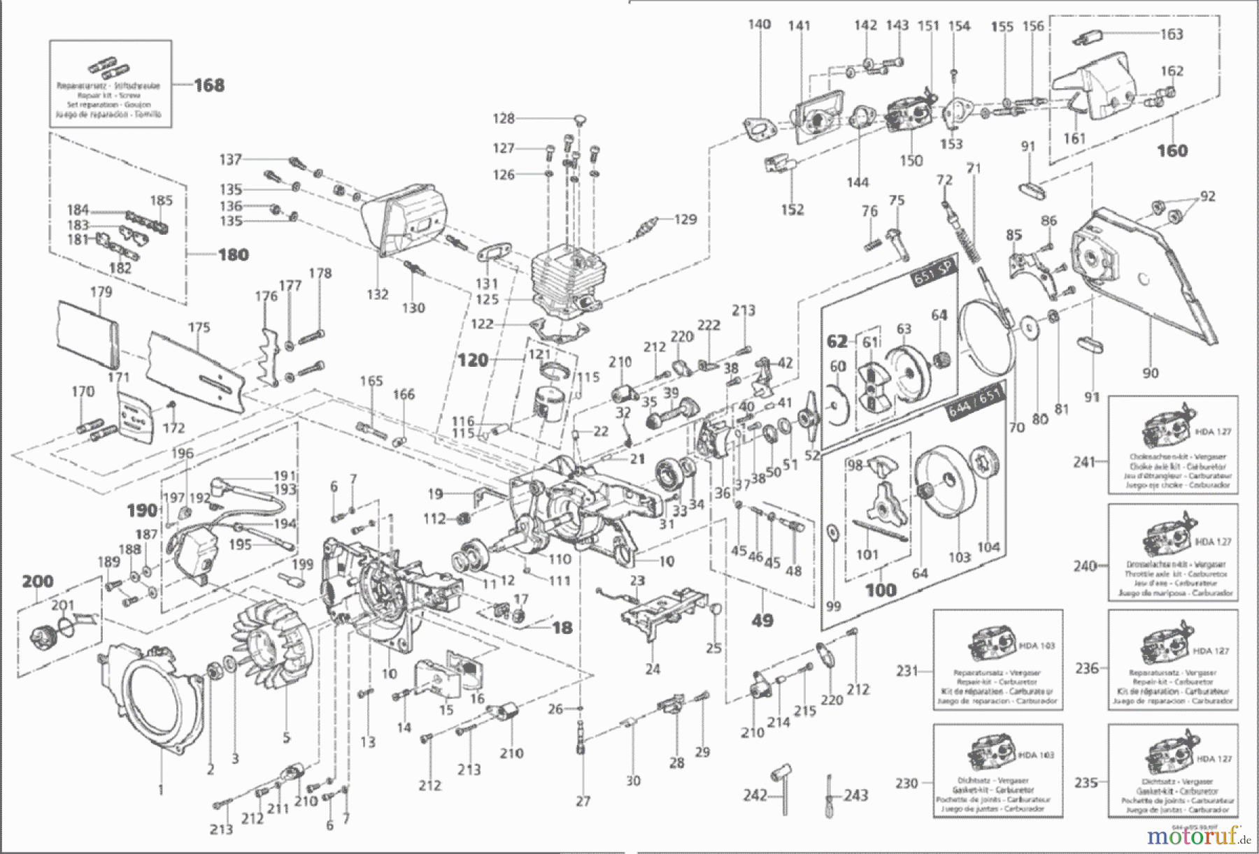  Solo by AL-KO Gartentechnik Kettensägen 651 ET 071999 Druck 9 644 707 07/1999 [SN: ET 071999 Druck 9 644 707] - 02/2006 [SN: ET 122006 Druck 9 651 710] Seite 1