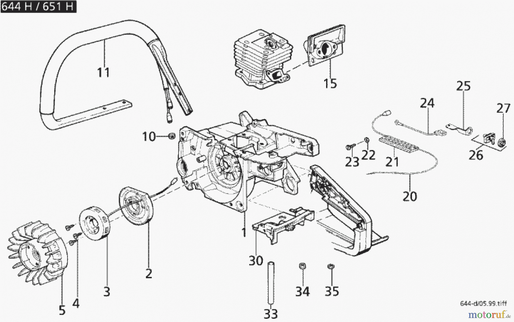  Solo by AL-KO Gartentechnik Kettensägen 651 ET 071999 Druck 9 644 707 07/1999 [SN: ET 071999 Druck 9 644 707] - 02/2006 [SN: ET 122006 Druck 9 651 710] Seite 4
