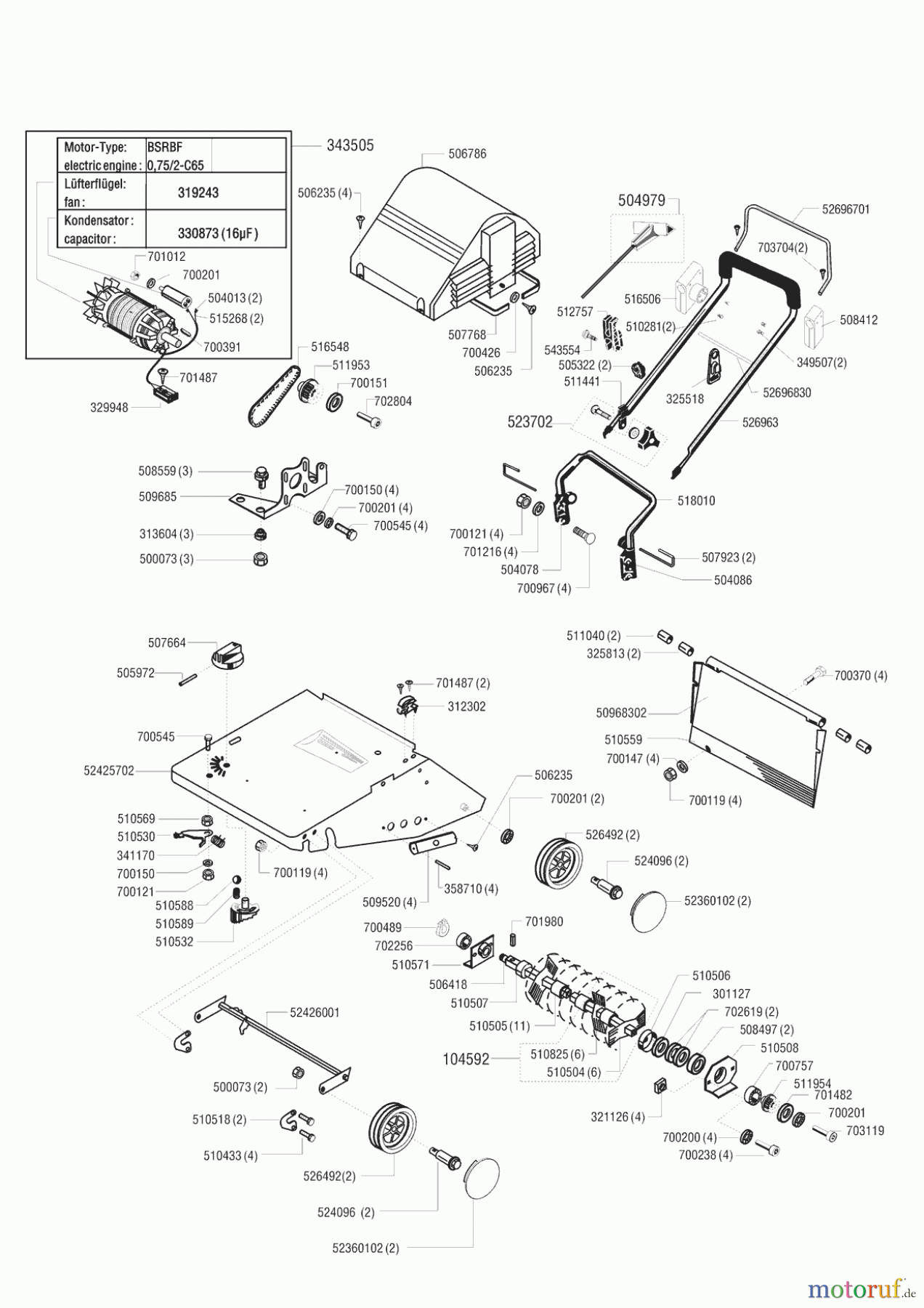 Concord Gartentechnik Vertikutierer VE 1600 ab 12/1999 Seite 1