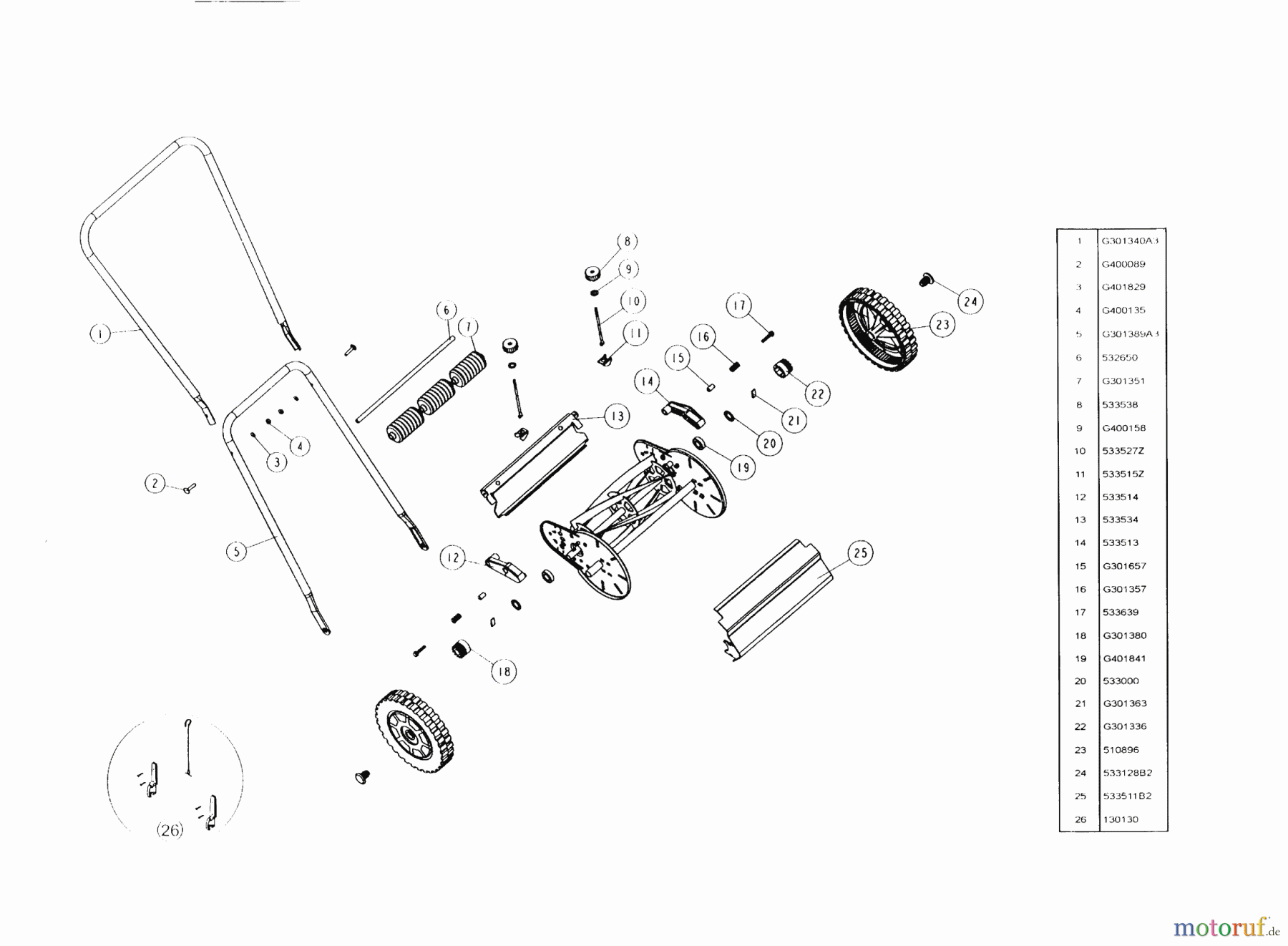AL-KO Gartentechnik Handrasenmäher Classic 28-5 04/2000 - 01/2001 Seite 1