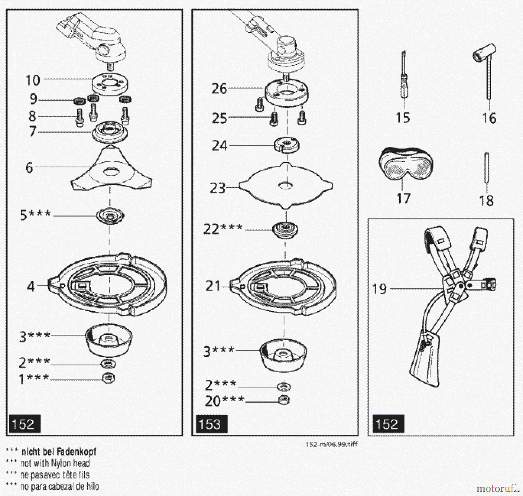  Solo by AL-KO Gartentechnik Motorsensen 152 ET 052000 Druck 9 00 152 700 05/2000 [SN: ET 052000 Druck 9 00 152 700] Seite 13