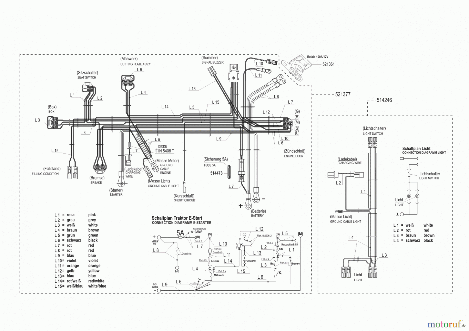  AL-KO Gartentechnik Rasentraktor T-800 10/2000 - 08/2001 Seite 8
