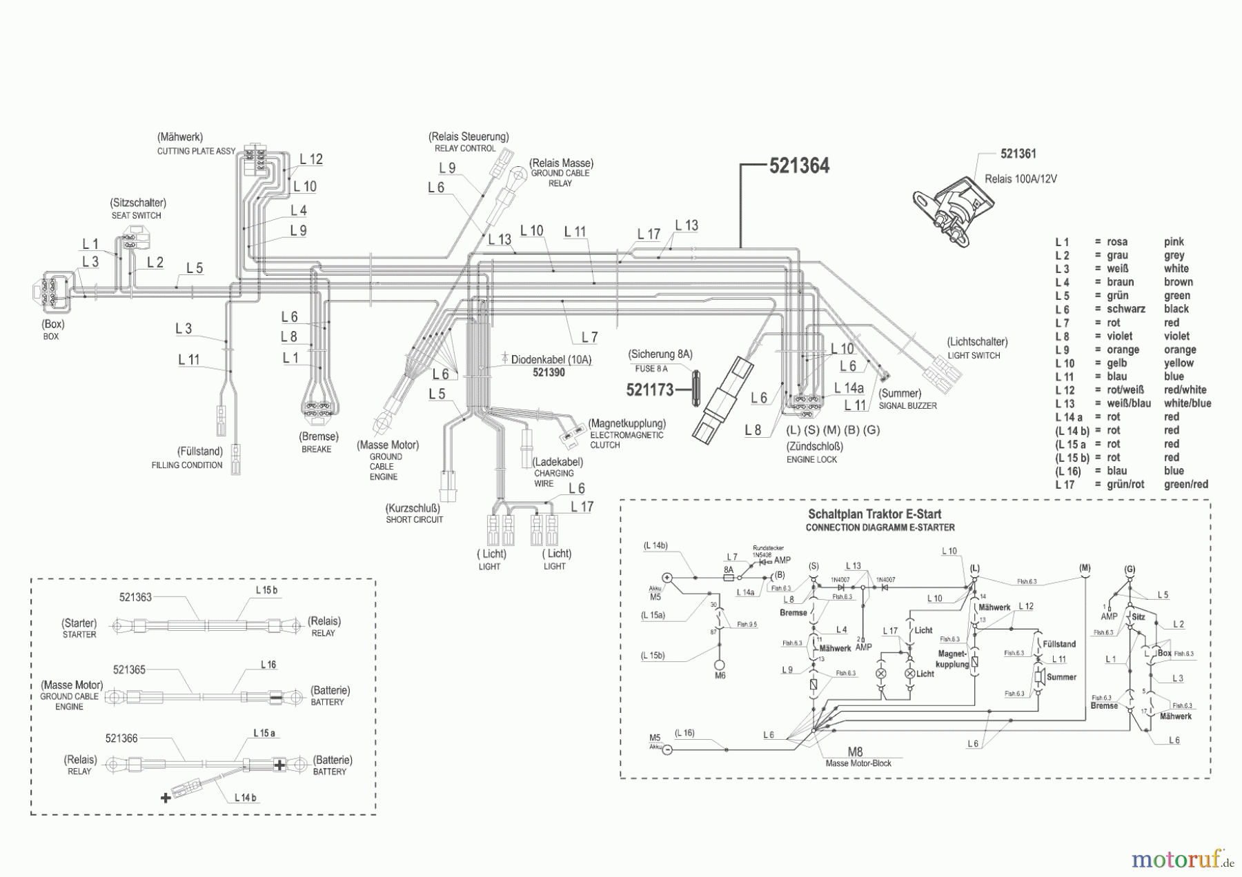 AL-KO Gartentechnik Rasentraktor T 16-102 HVC 02/2001 - 09/2002 Seite 8