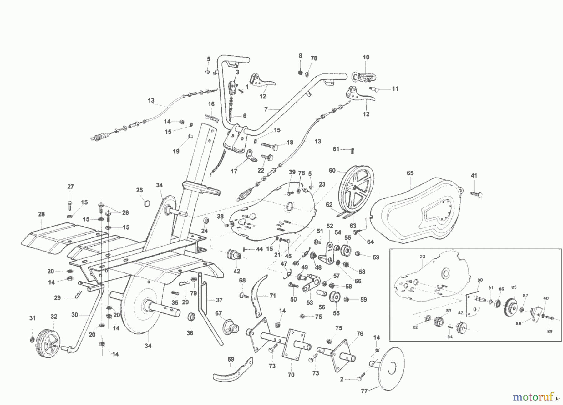 AL-KO Gartentechnik Motorhacken MH 5060 Seite 1