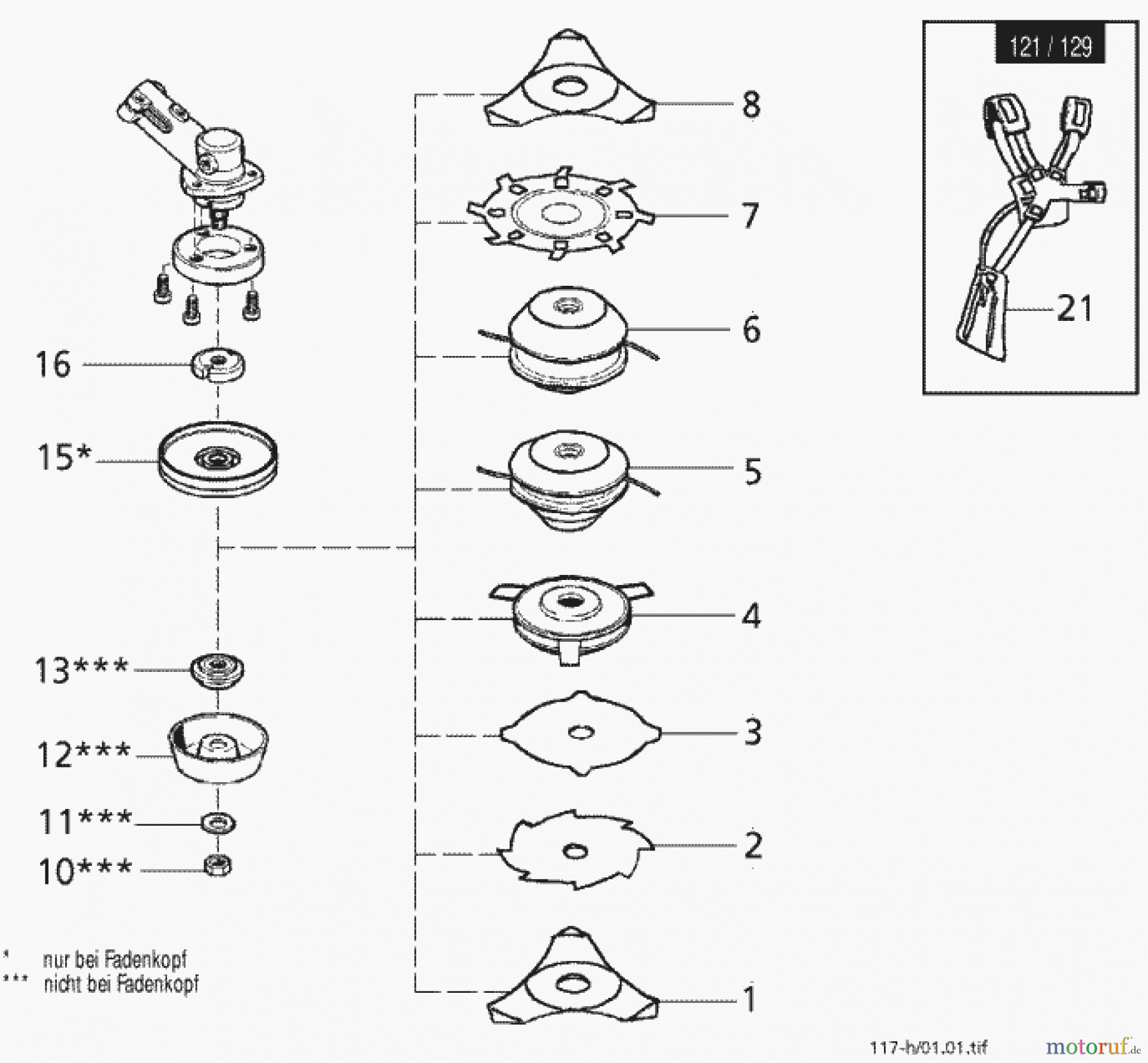  Solo by AL-KO Gartentechnik Motorsensen 117 ET 092001 Druck 9 117 700 ab 09/2001 [SN: ET 092001 Druck 9 117 700] Seite 5