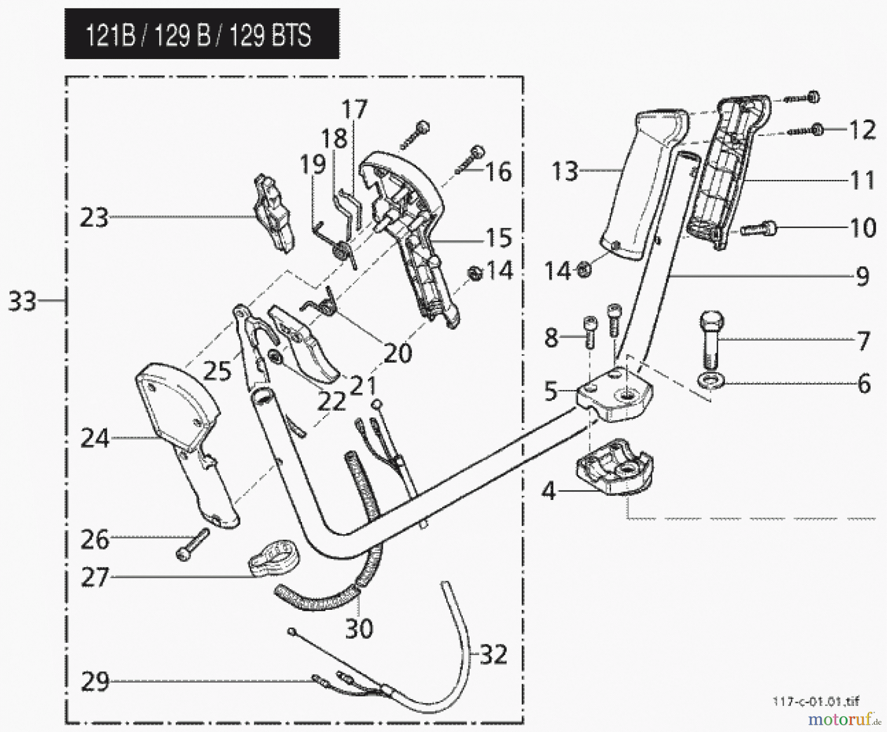  Solo by AL-KO Gartentechnik Motorsensen 129 ET 092001 Druck 9 117 700 09/2001 [SN: ET 092001 Druck 9 117 700] - 00/2006 [SN: ET 102006 Druck 9 121 702] Seite 3