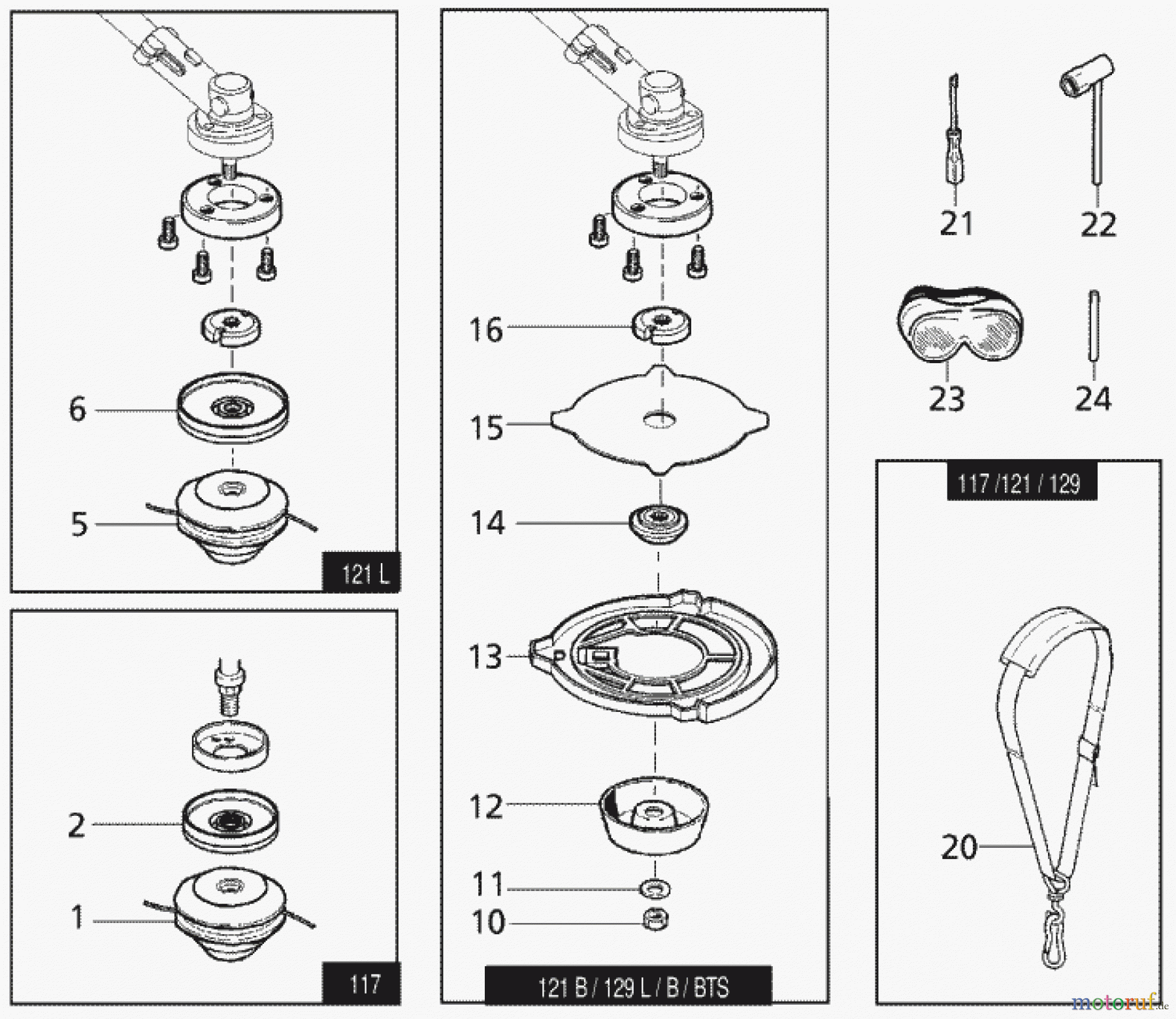  Solo by AL-KO Gartentechnik Motorsensen 129 ET 092001 Druck 9 117 700 09/2001 [SN: ET 092001 Druck 9 117 700] - 00/2006 [SN: ET 102006 Druck 9 121 702] Seite 6