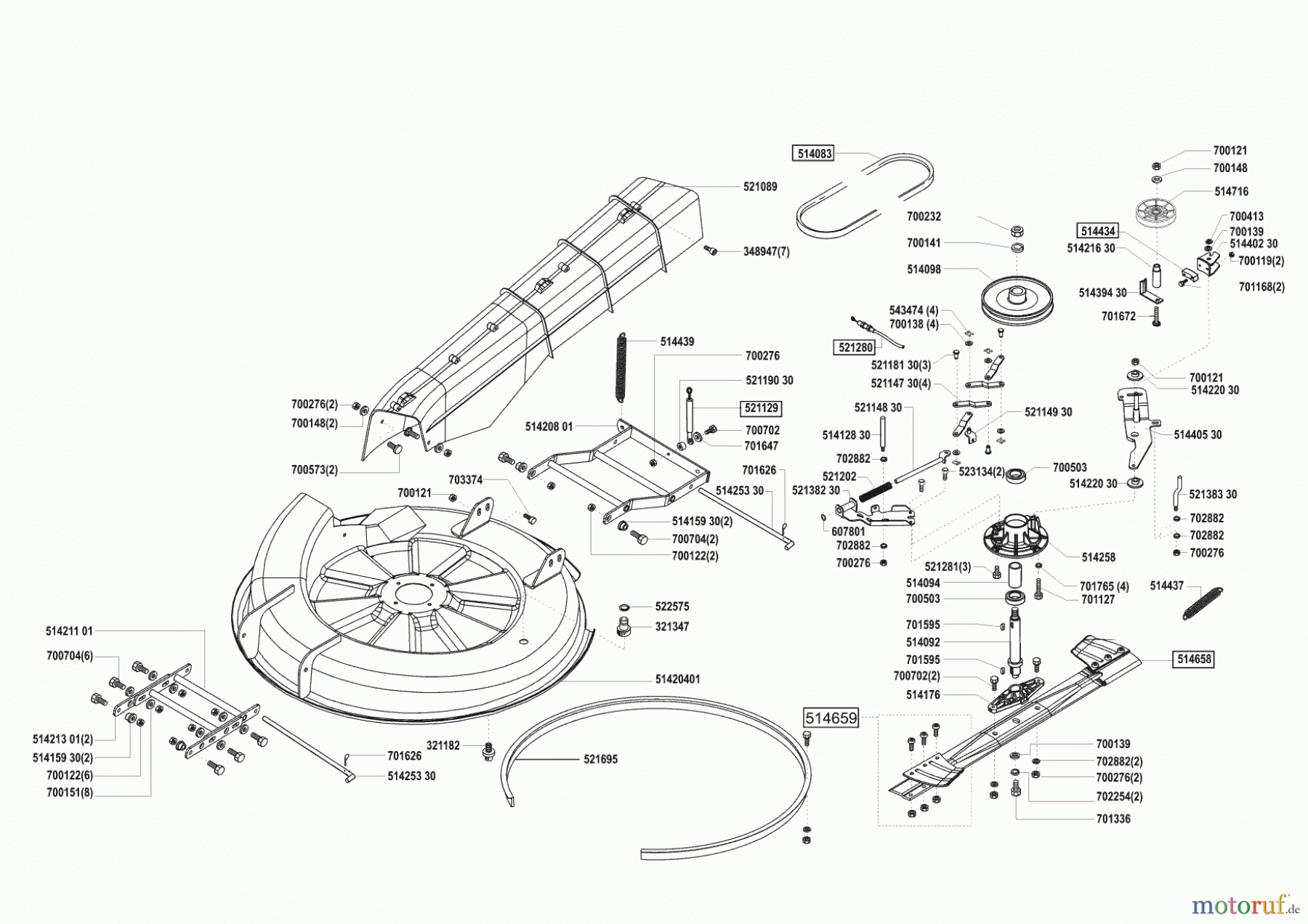 Concord Gartentechnik Rasentraktor T14-85 HD 01/2002 - 02/2002 Seite 5