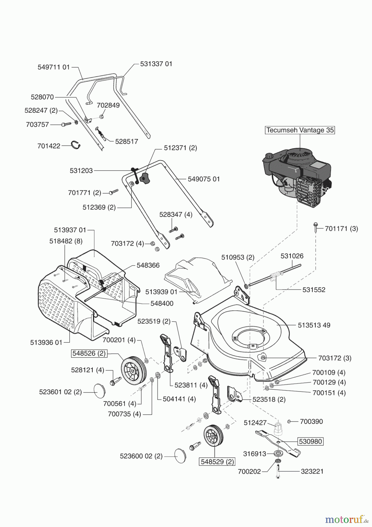 Greenstyler Gartentechnik Benzinrasenmäher 4035 B Promo Seite 1