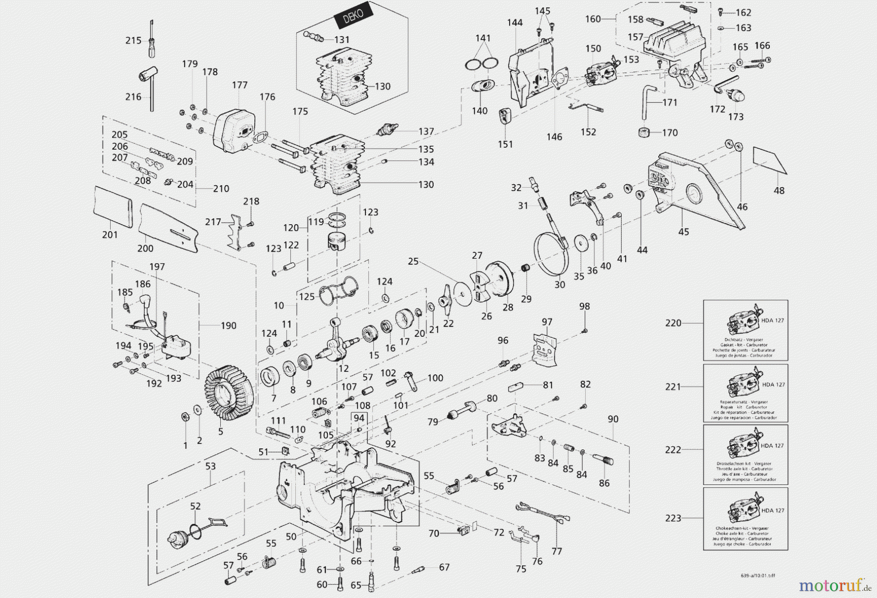  Solo by AL-KO Gartentechnik Kettensägen 650 ET 022002 Druck 9 639 704 02/2002 [SN: ET 022002 Druck 9 639 704] Seite 1