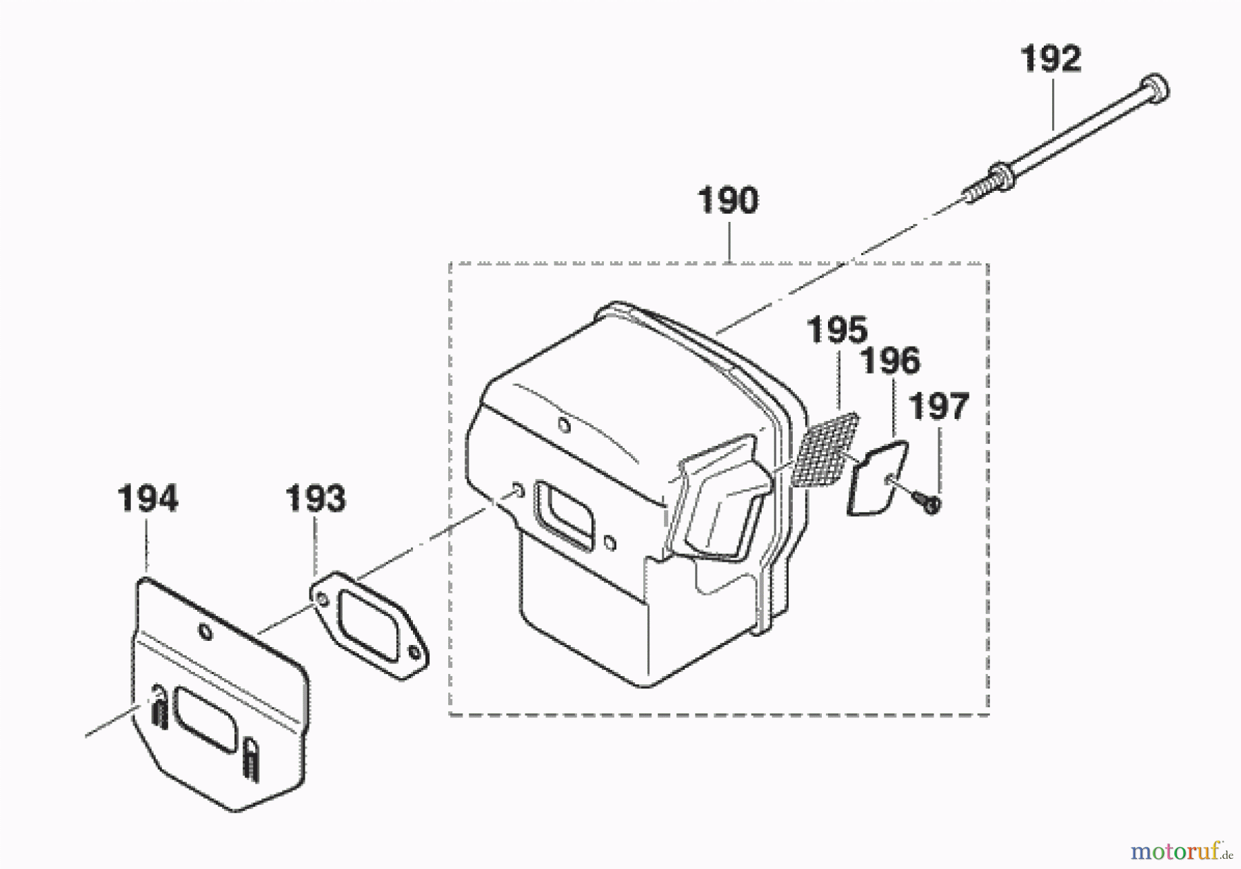  Solo by AL-KO Gartentechnik Kettensägen 694 ET 032002 Druck 995 700 974 03/2002 [SN: ET 032002 Druck 995 700 974] Seite 6
