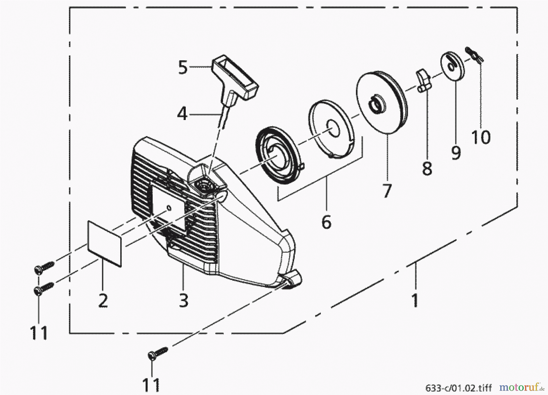  Solo by AL-KO Gartentechnik Kettensägen 633 ET 052002 Druck 9 633 701 05/2002 [SN: ET 052002 Druck 9 633 701] - 02/2006 [SN: S.Nr. 20903;  22006 Druck 9 633 702] Seite 3