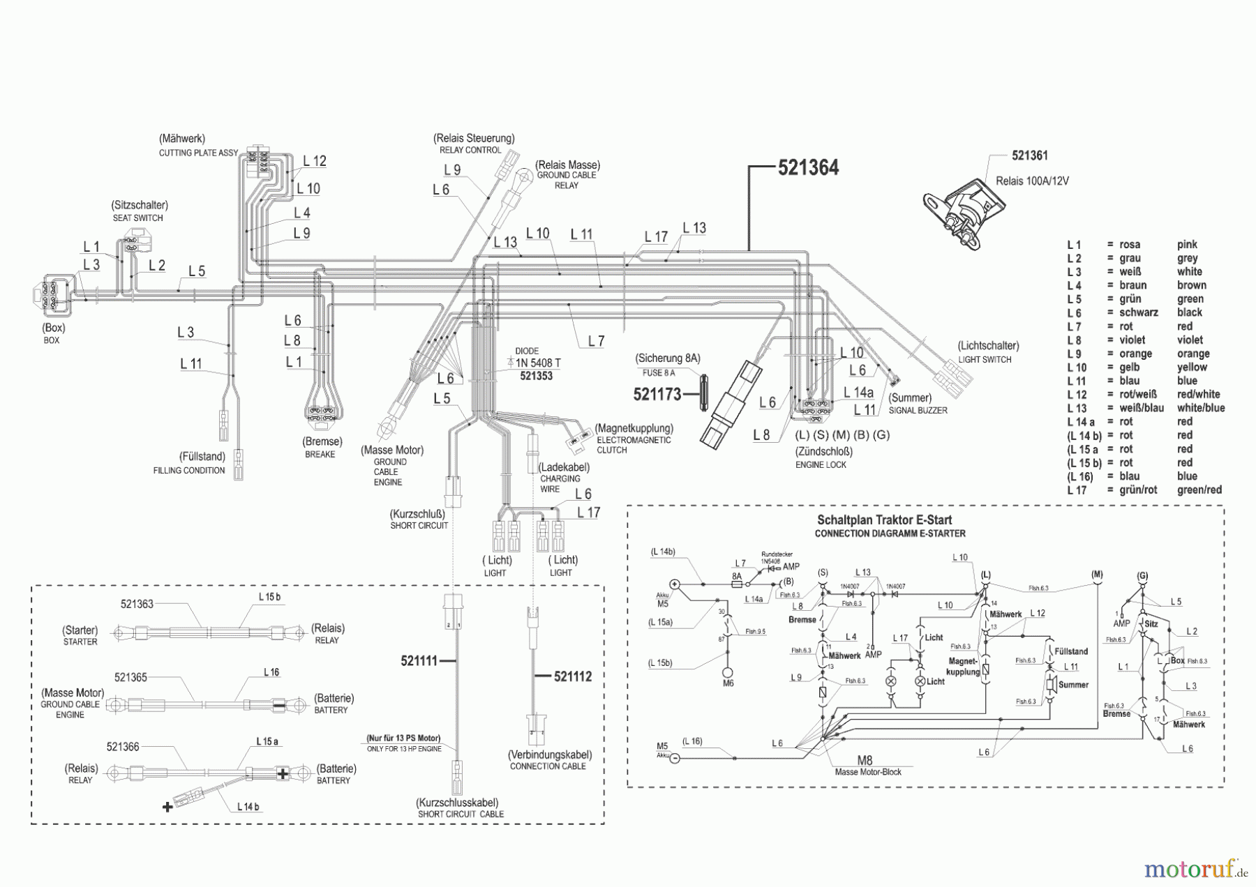 AL-KO Gartentechnik Rasentraktor T 16-102 HVC 09/2002 - 05/2004 Seite 8