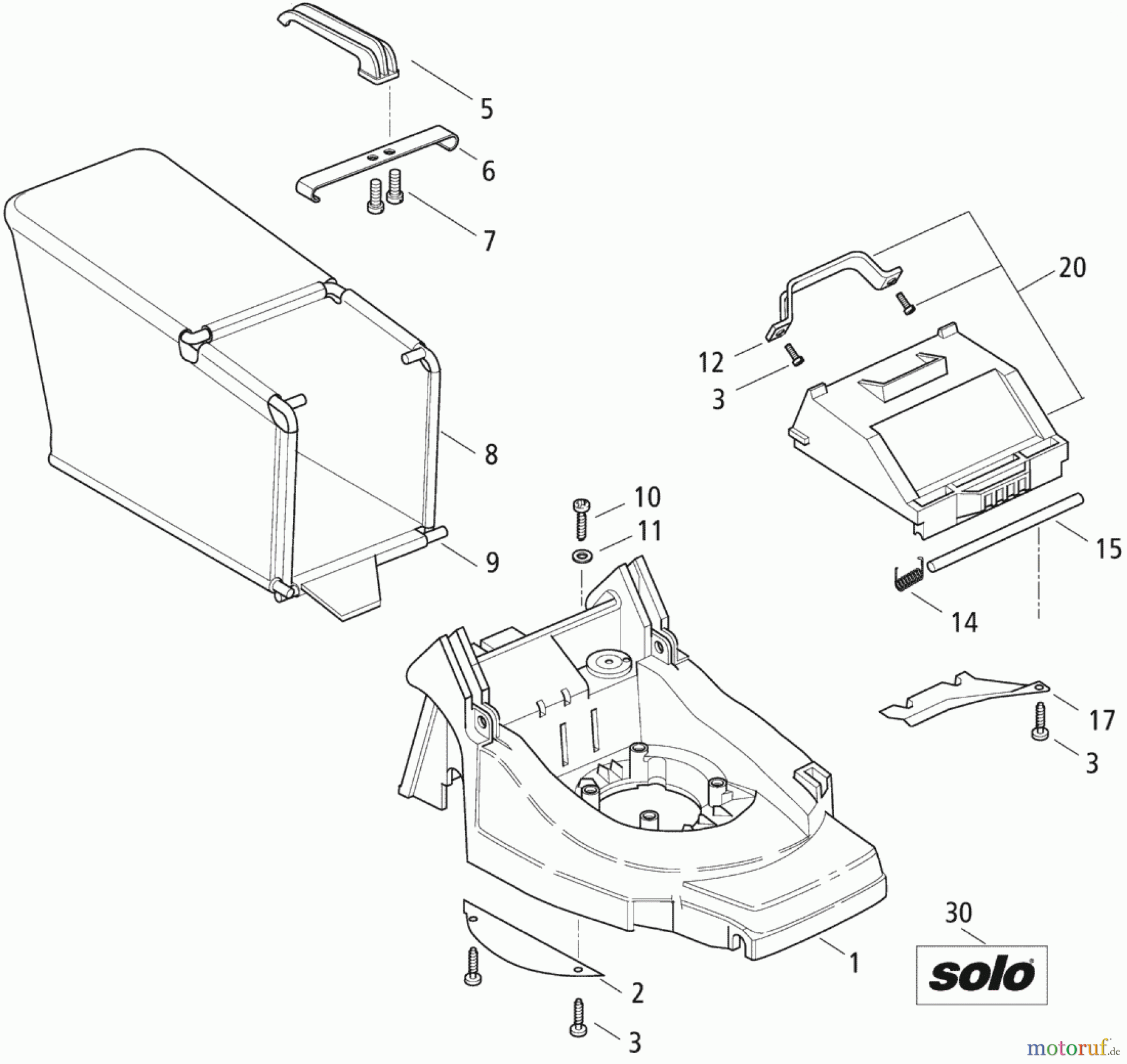  Solo by AL-KO Gartentechnik Elektrorasenmäher Primo 589 ET 102002  Druck 9 589 700 ab 00/2002 [SN: ET 102002  Druck 9 589 700] Seite 1