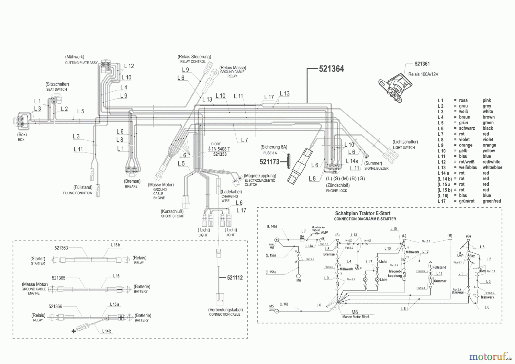 Concord Gartentechnik Rasentraktor T18-102 ab 10/2002 Seite 8