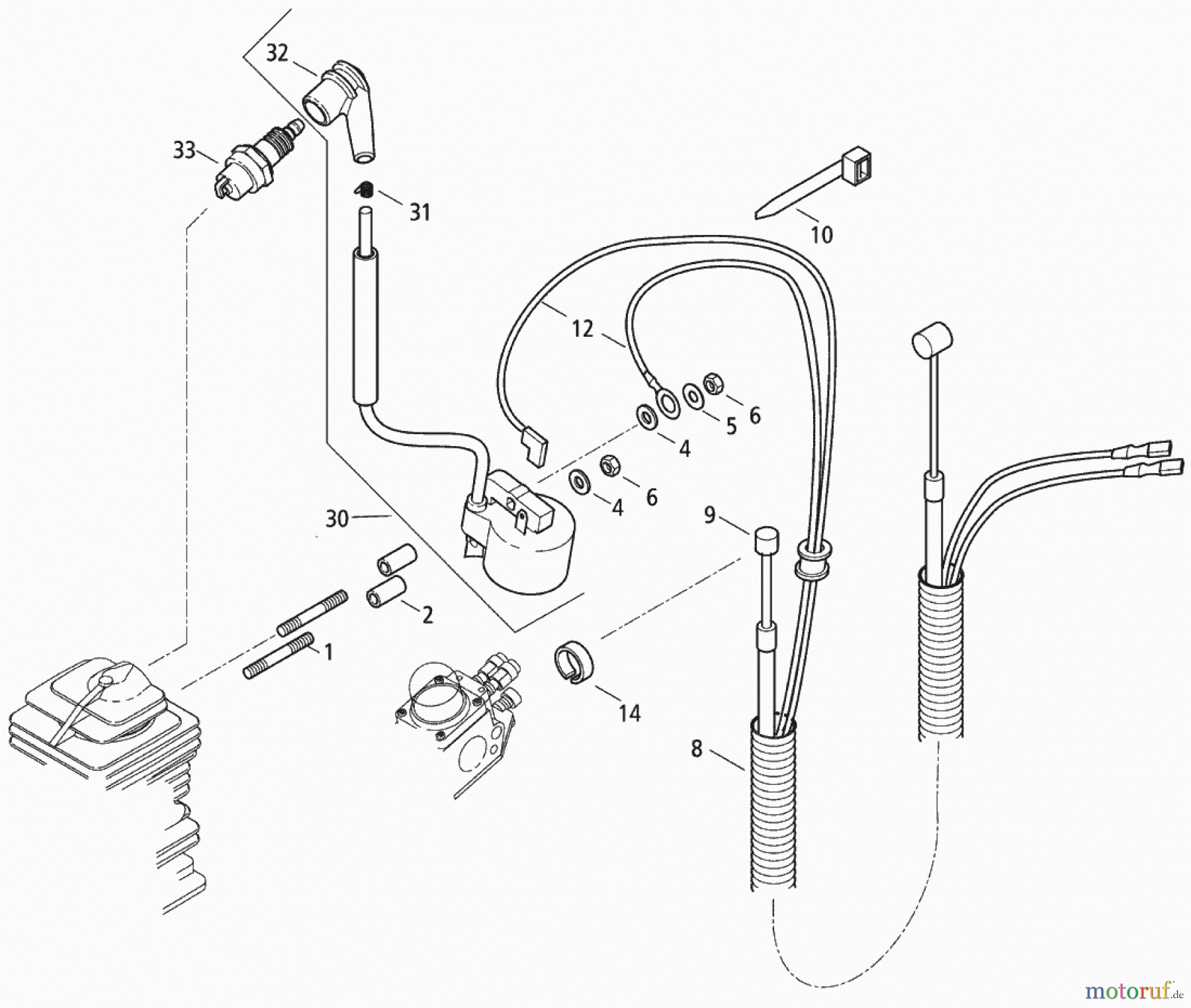  Solo by AL-KO Gartentechnik Motorsensen 105 L 2002 - 2004, ET 012003 Druck 9 105 700 01/2003 [SN: 2002 - 2004, ET 012003 Druck 9 105 700] - 07/2005 [SN: 2005 ->  ET 072005 Druck 9 105 701] Seite 3