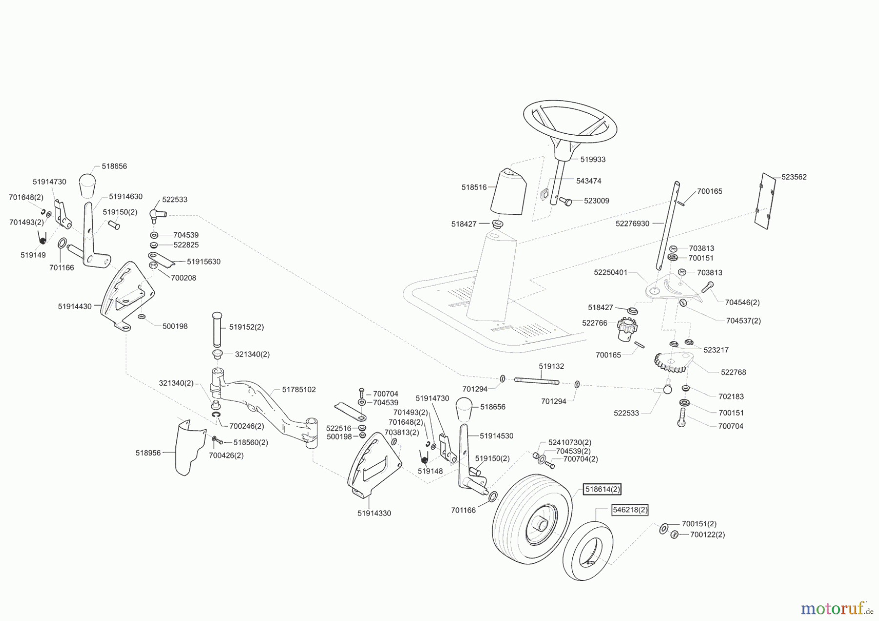 Powerline Gartentechnik Aufsitzmäher 9-55 Seite 2