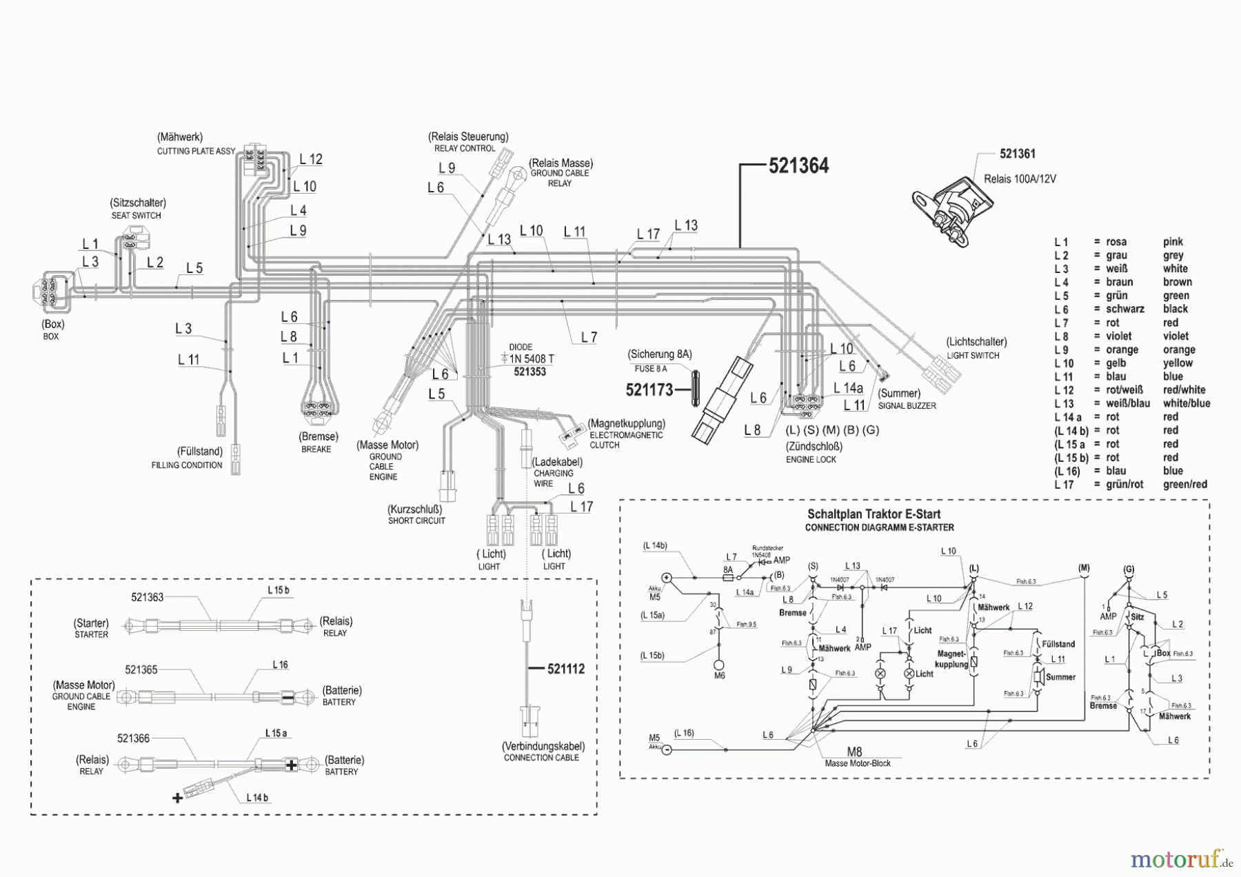 Concord Gartentechnik Rasentraktor T18-102 HD 10/2003 - 04/2004 Seite 8