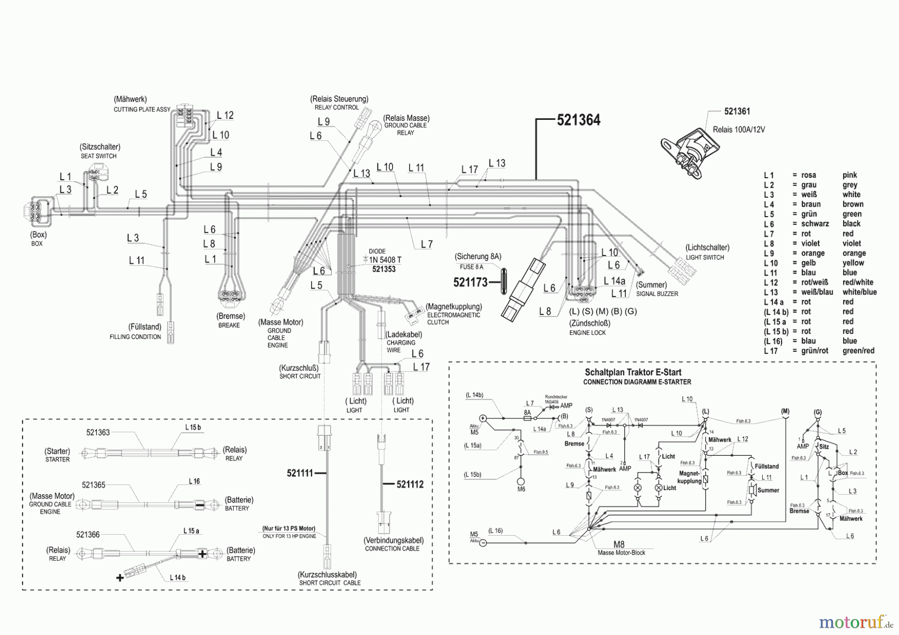 Concord Gartentechnik Rasentraktor T14-102 Masport 10/2003 - 10/2004 Seite 8