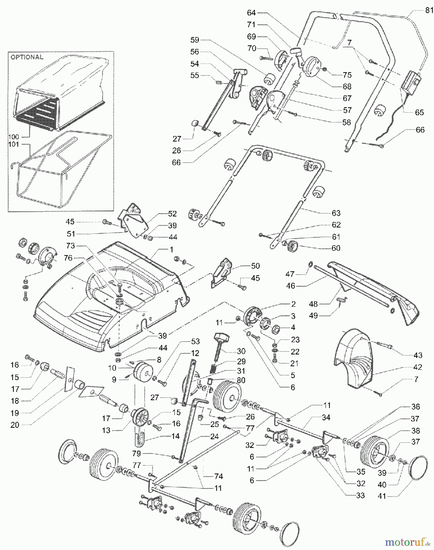  Solo by AL-KO Gartentechnik Vertikutierer 518 ET 032004  Druck 9 518 702 03/2004 [SN: ET 032004  Druck 9 518 702] - 00/2006 [SN: ET 102006  Druck 9 518 703] Seite 1