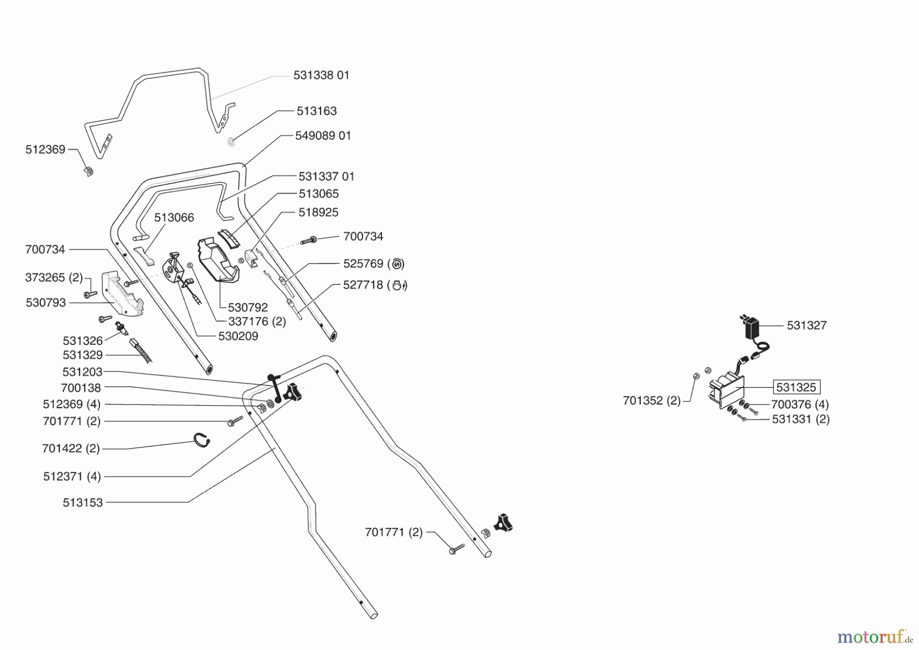  Jardi-Pro Gartentechnik Benzinrasenmäher 53 BR 02/2005 - 03/2005 Seite 2