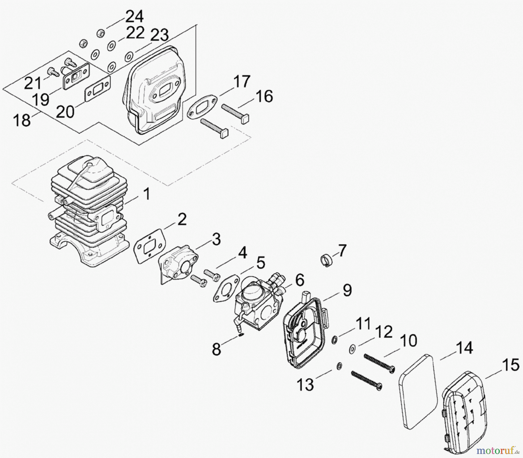  Solo by AL-KO Gartentechnik Motorsensen 105 L 2005 ->  ET 072005 Druck 9 105 701 ab 07/2005 [SN: 2005 ->  ET 072005 Druck 9 105 701] Seite 7