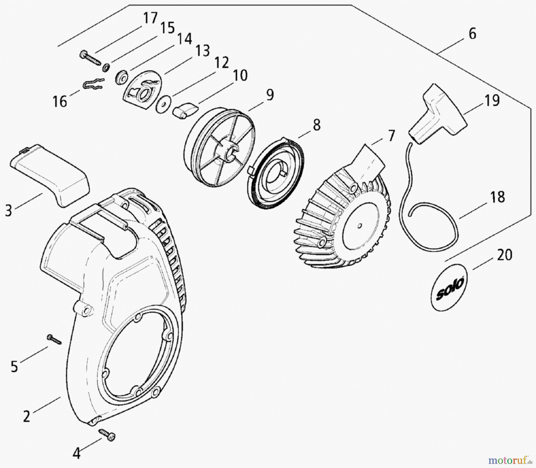  Solo by AL-KO Gartentechnik Motorsensen 106L/106B 2005 ->  ET 072005 Druck 9 105 701 07/2005 [SN: 2005 ->  ET 072005 Druck 9 105 701] - 00/2006 [SN: 2002 - 2004, ET 102006 Druck 9 106 701 106L/106B] Seite 10