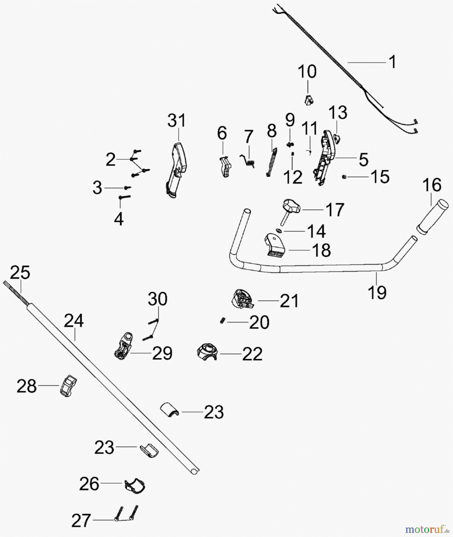  Solo by AL-KO Gartentechnik Motorsensen 106L/106B 2005 ->  ET 072005 Druck 9 105 701 07/2005 [SN: 2005 ->  ET 072005 Druck 9 105 701] - 00/2006 [SN: 2002 - 2004, ET 102006 Druck 9 106 701 106L/106B] Seite 2