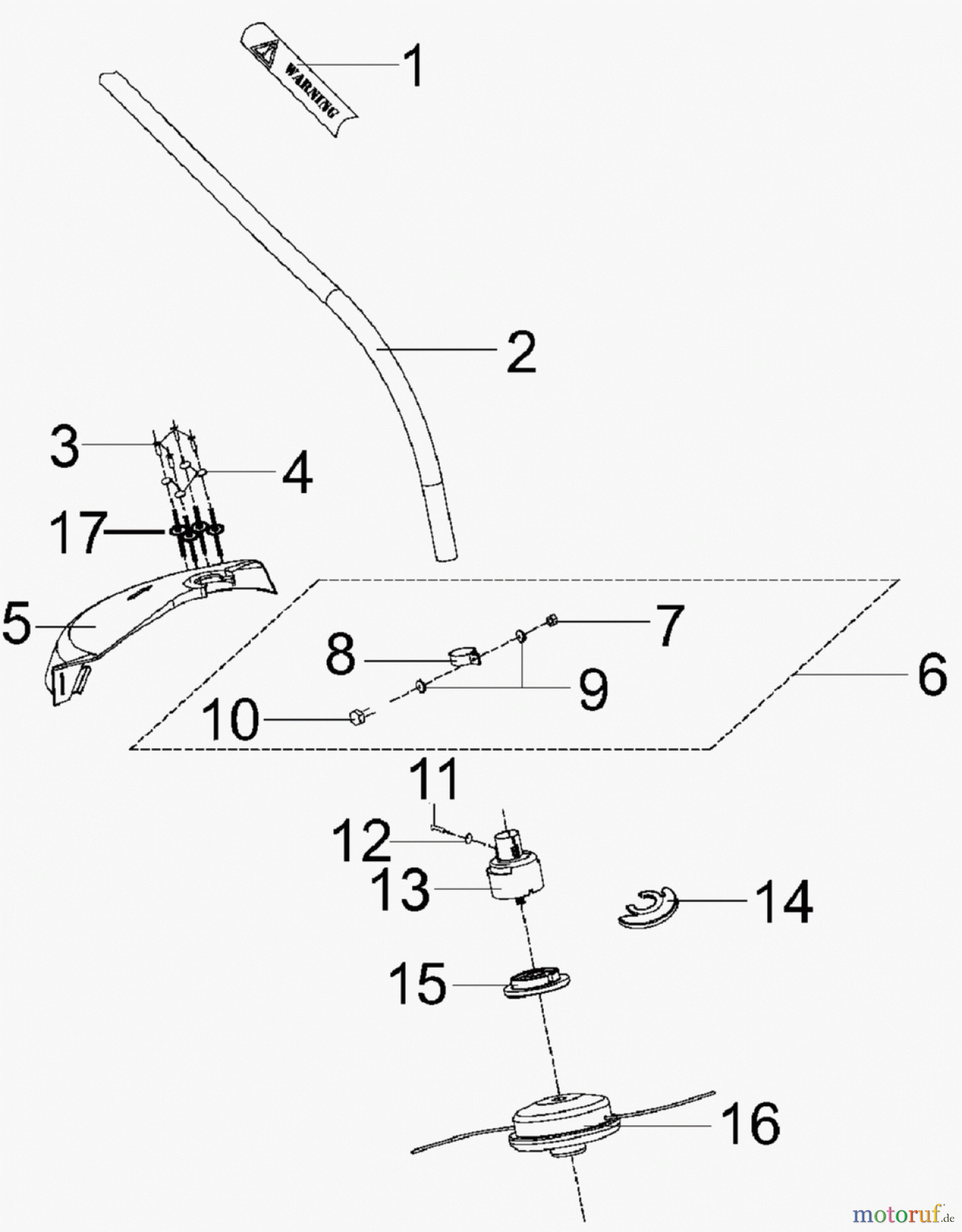  Solo by AL-KO Gartentechnik Motorsensen 106L/106B 2005 ->  ET 072005 Druck 9 105 701 07/2005 [SN: 2005 ->  ET 072005 Druck 9 105 701] - 00/2006 [SN: 2002 - 2004, ET 102006 Druck 9 106 701 106L/106B] Seite 3