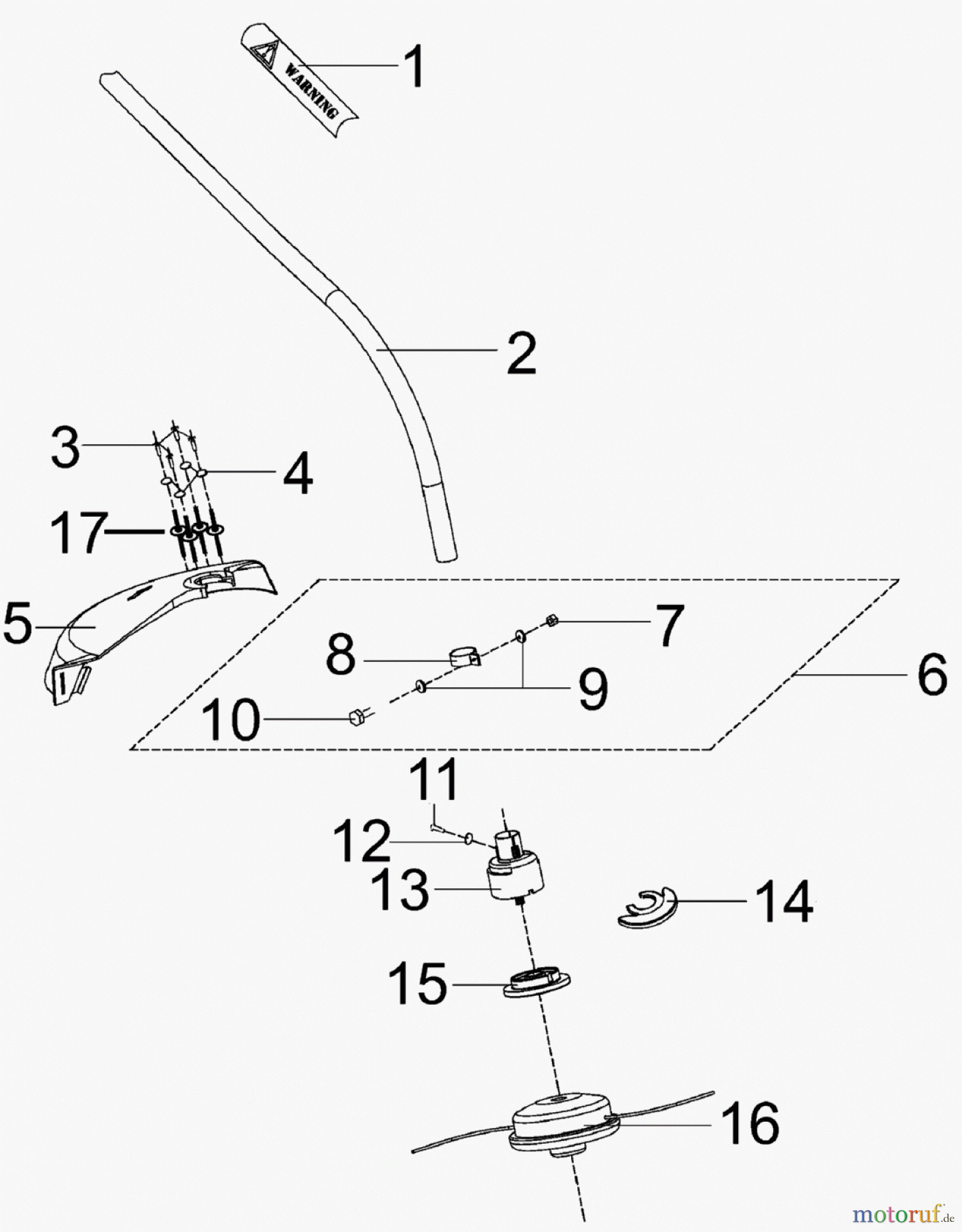  Solo by AL-KO Gartentechnik Motorsensen 113 ET 072005 Druck 9 113 700 07/2005 [SN: ET 072005 Druck 9 113 700] - 09/2011 [SN: ET 092011 Druck 9 113 701] Seite 3