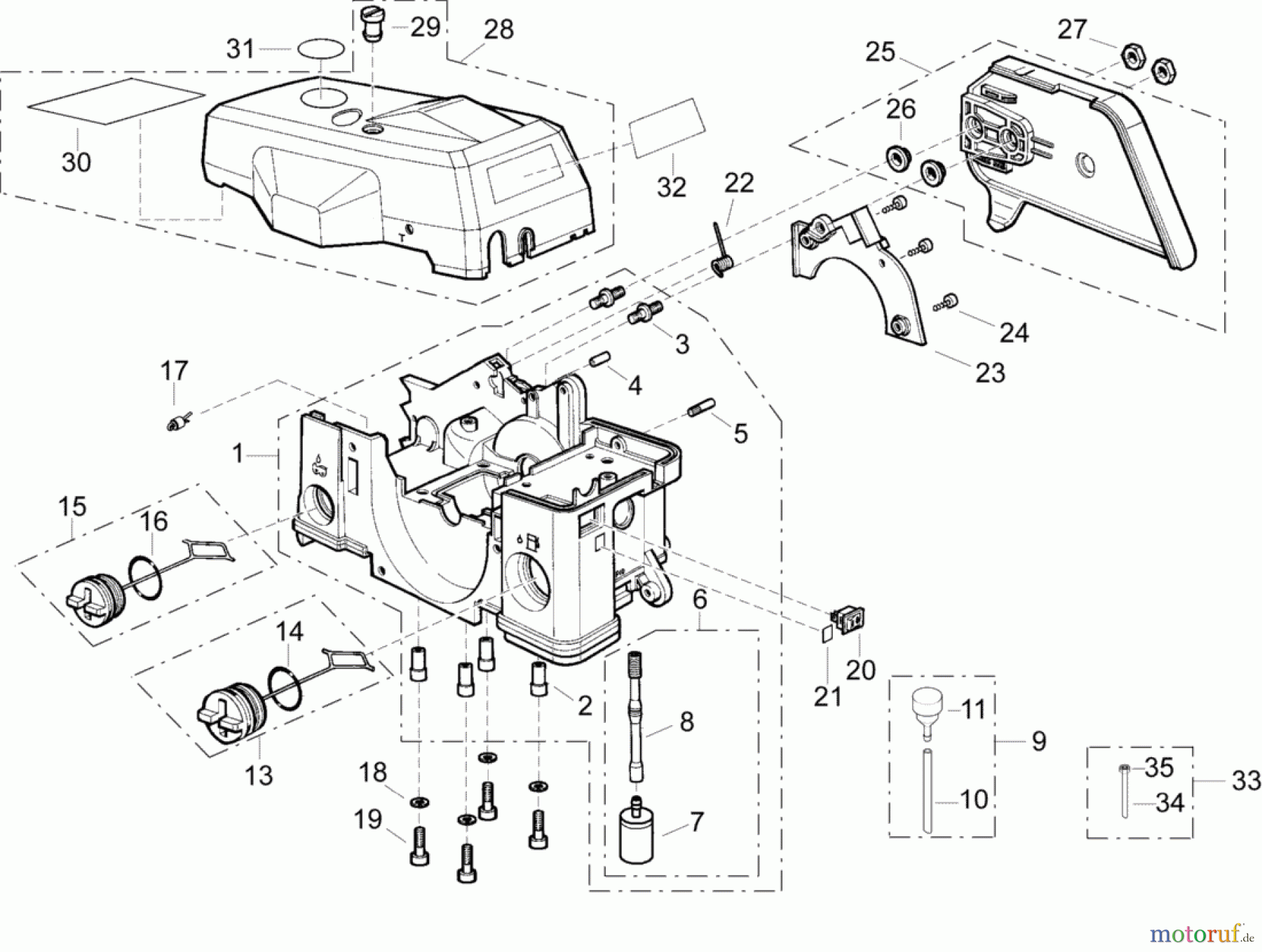  Solo by AL-KO Gartentechnik Kettensägen 635 / 635 ECO ET 092005 Druck 9 635 700 09/2005 [SN: ET 092005 Druck 9 635 700] - 02/2007 [SN: ET 122007 Druck 9 635 701] Seite 5