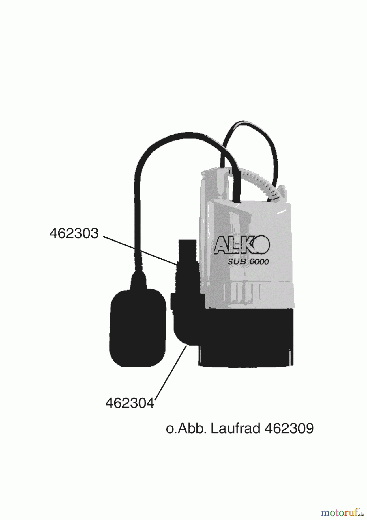AL-KO Wassertechnik Tauchpumpen SUB 15001 Seite 1