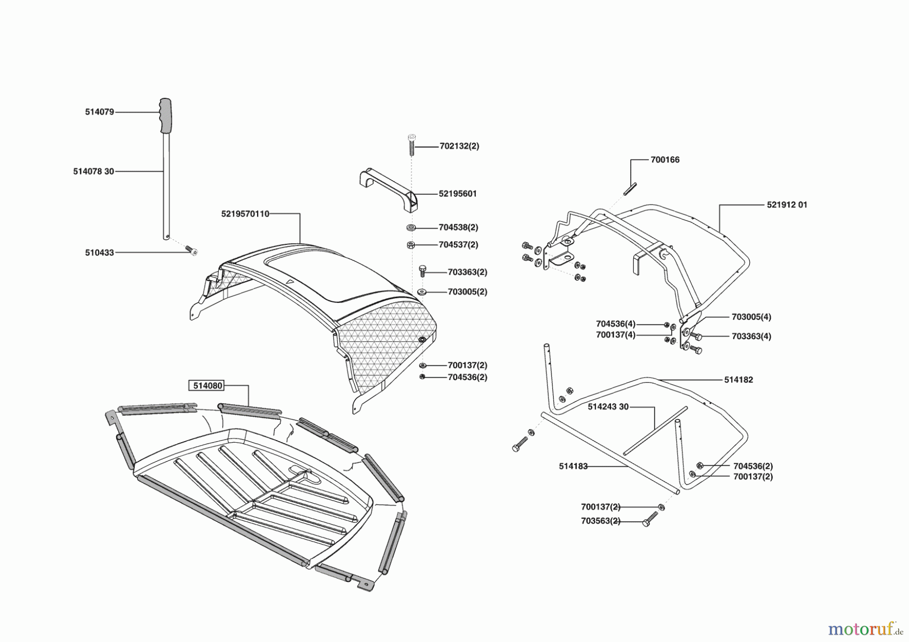 GardensBest Gartentechnik Rasentraktor T 12,5/74 11/2005 - 10/2006 Seite 7