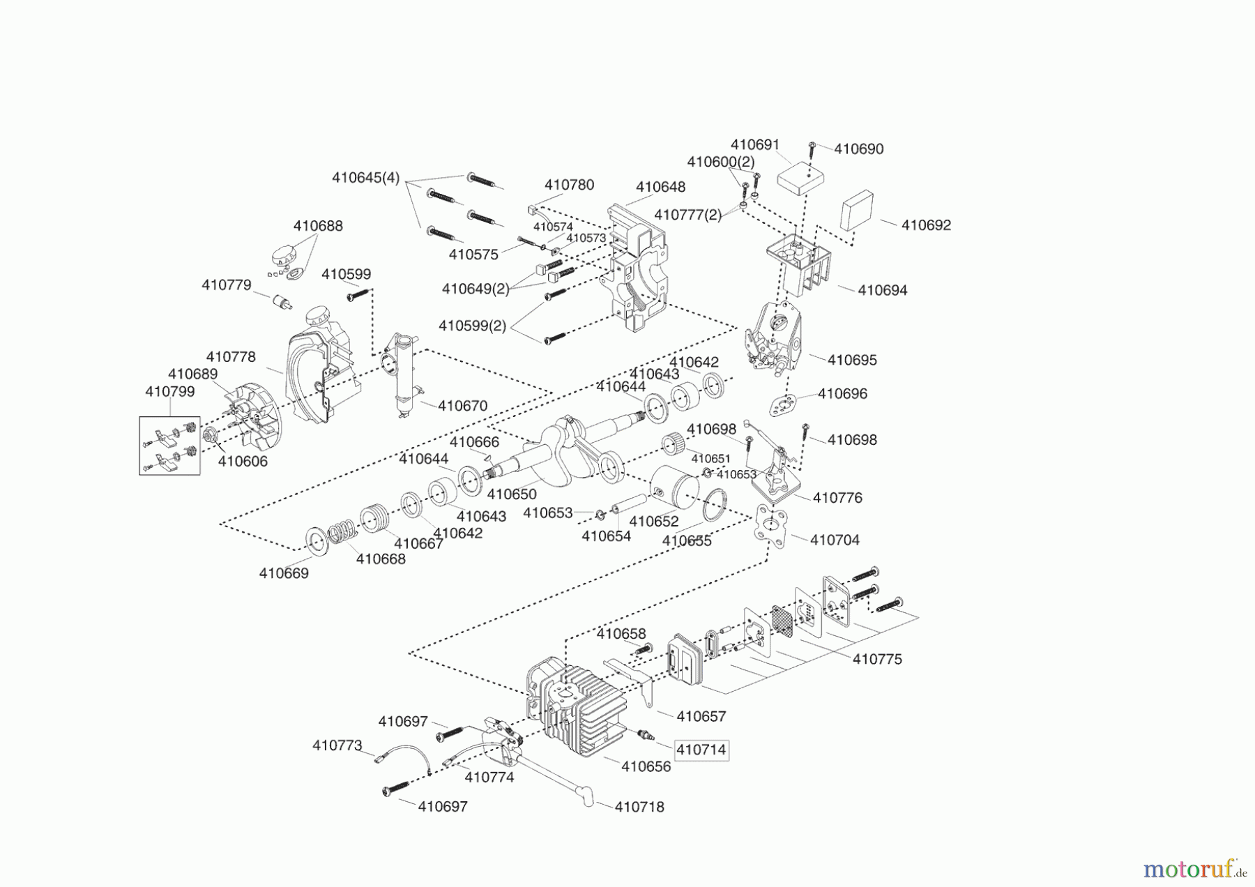 AL-KO Gartentechnik Kettensägen AC310716-38 HOFER Seite 1