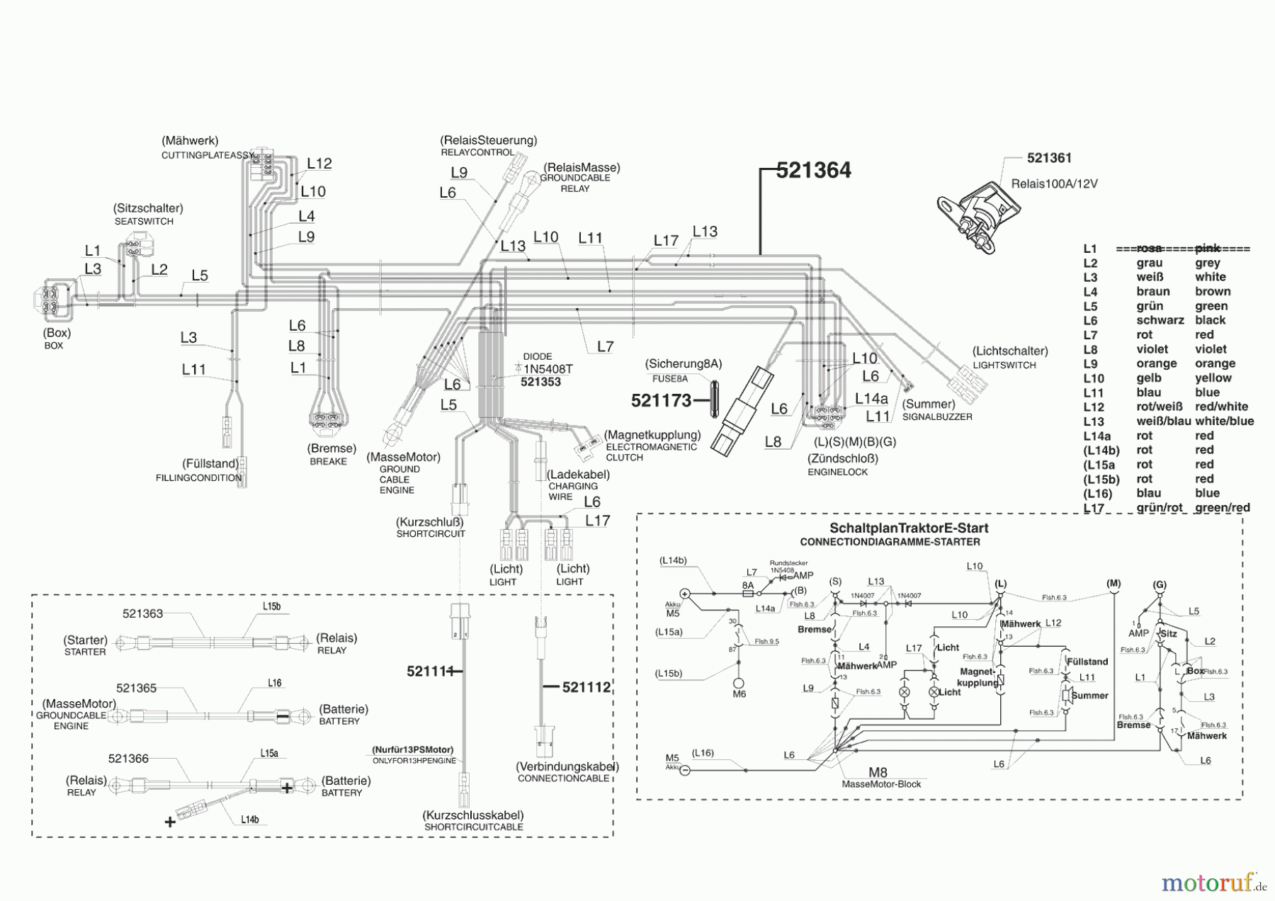 Concord Gartentechnik Rasentraktor T15-102 ab 01/2006 Seite 8