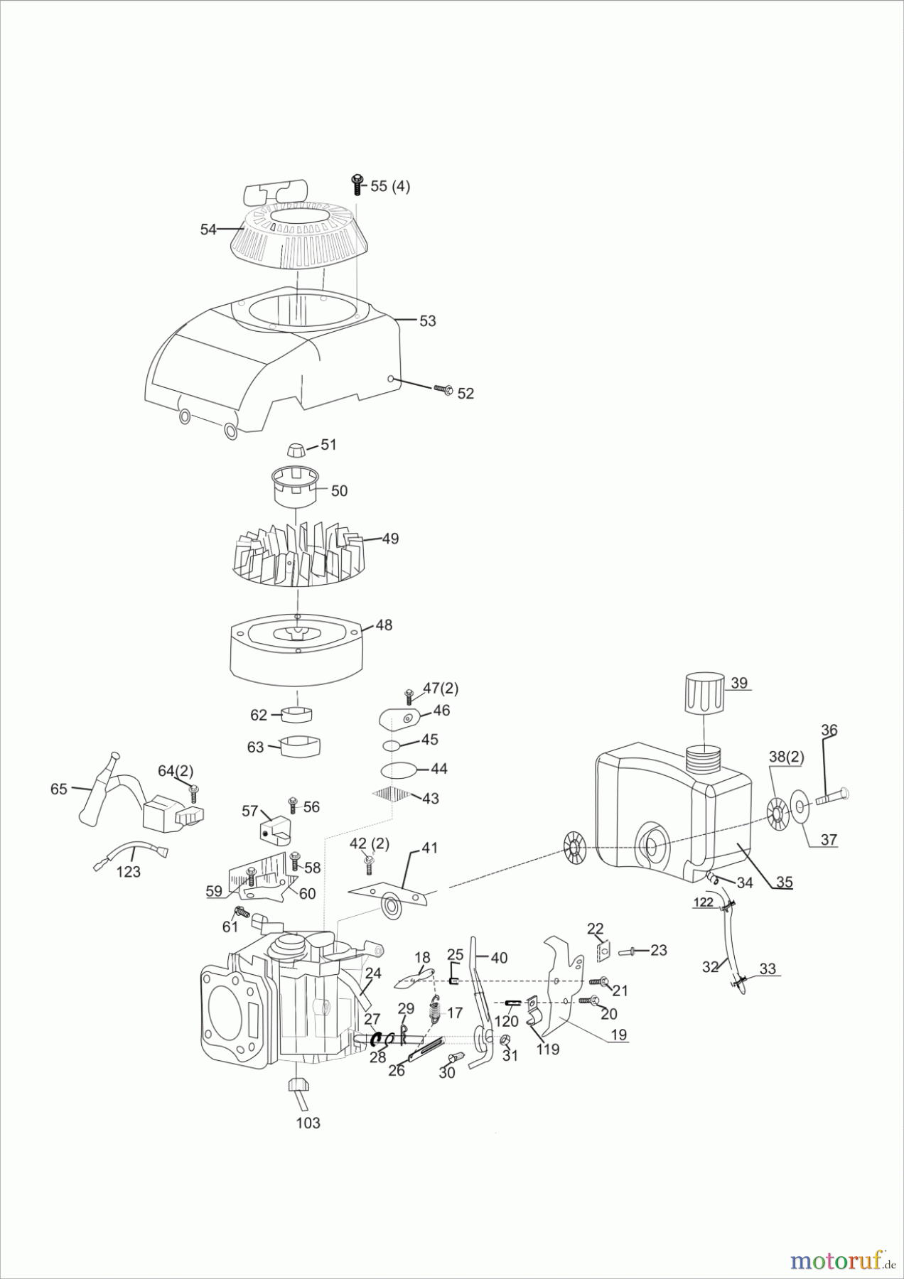 AL-KO Gartentechnik Benzinmotoren BENZIN MOTOR 160 FLA Seite 1