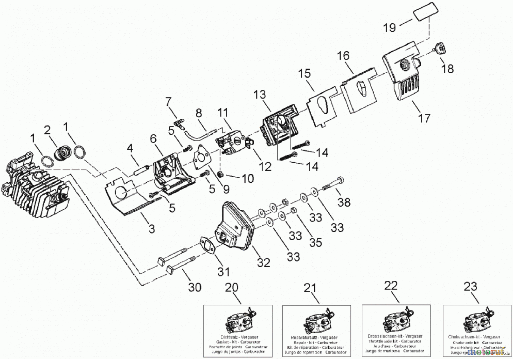  Solo by AL-KO Gartentechnik Kettensägen 633 S.Nr. 20903;  22006 Druck 9 633 702 ab 02/2006 [SN: S.Nr. 20903;  22006 Druck 9 633 702] Seite 2