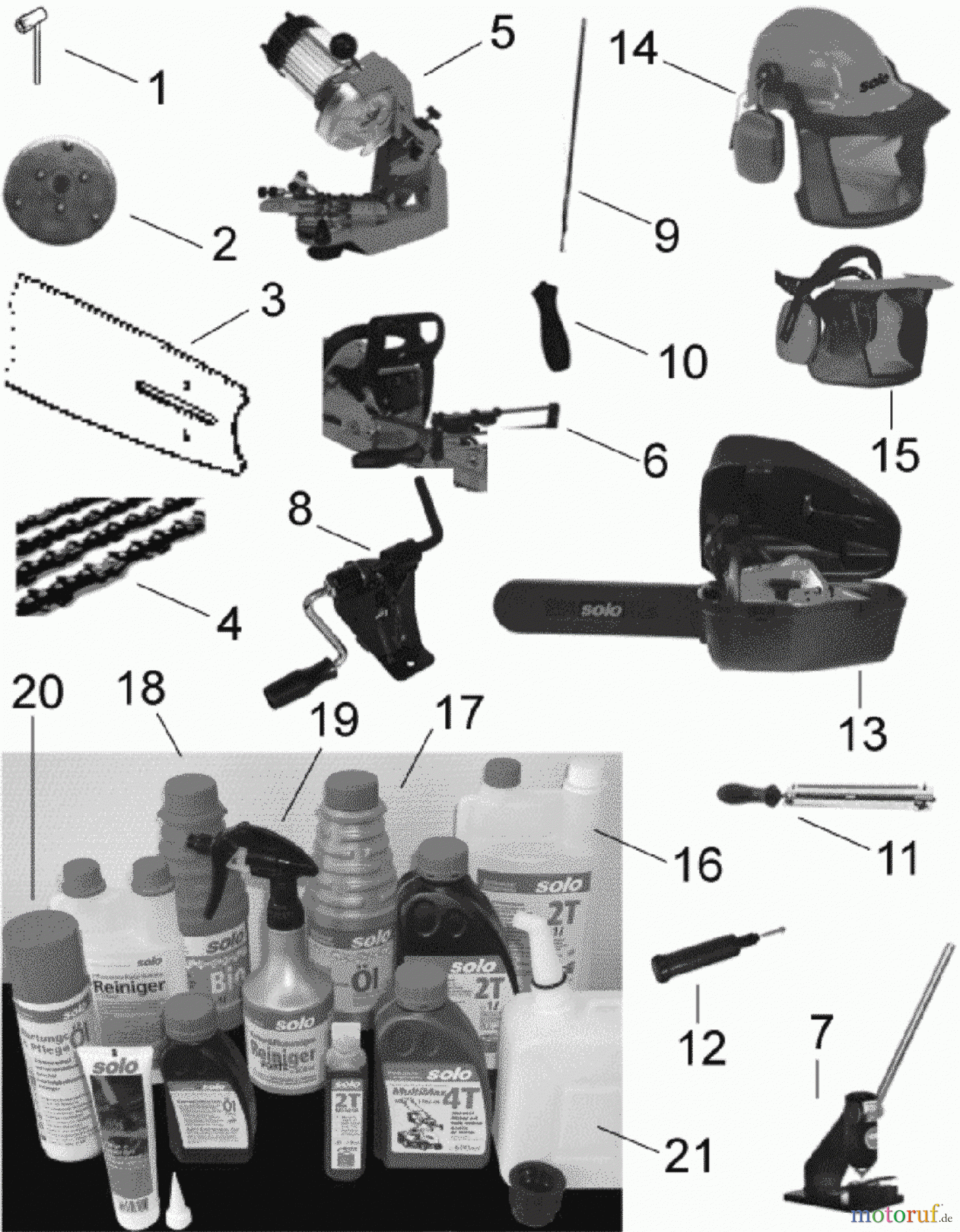  Solo by AL-KO Gartentechnik Kettensägen 633 S.Nr. 20903;  22006 Druck 9 633 702 ab 02/2006 [SN: S.Nr. 20903;  22006 Druck 9 633 702] Seite 8