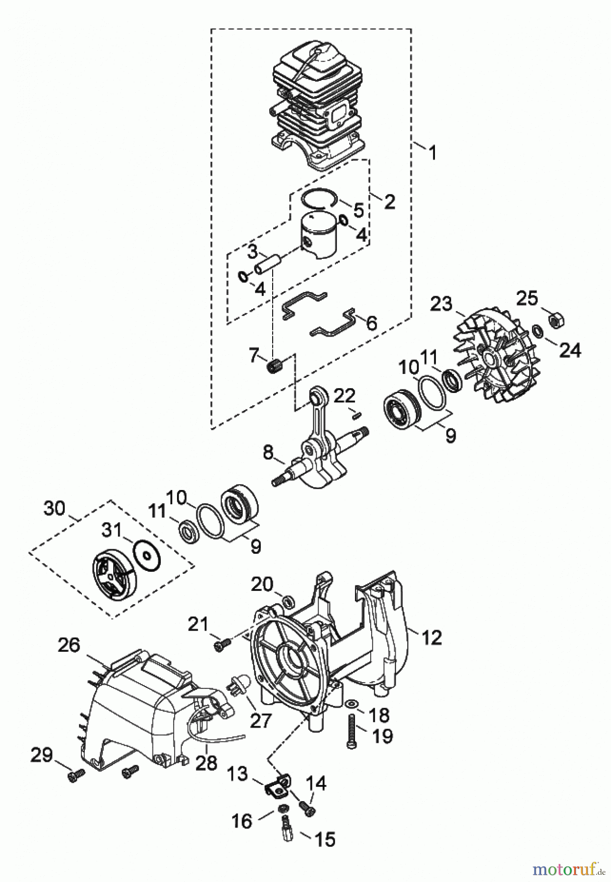  Solo by AL-KO Gartentechnik Heckenschere 160 ET 122006 Druck 9 160 701 02/2006 [SN: ET 122006 Druck 9 160 701] - 02/2007 [SN: S.Nr. 1451;  022007 Druck 9 160 702] Seite 1